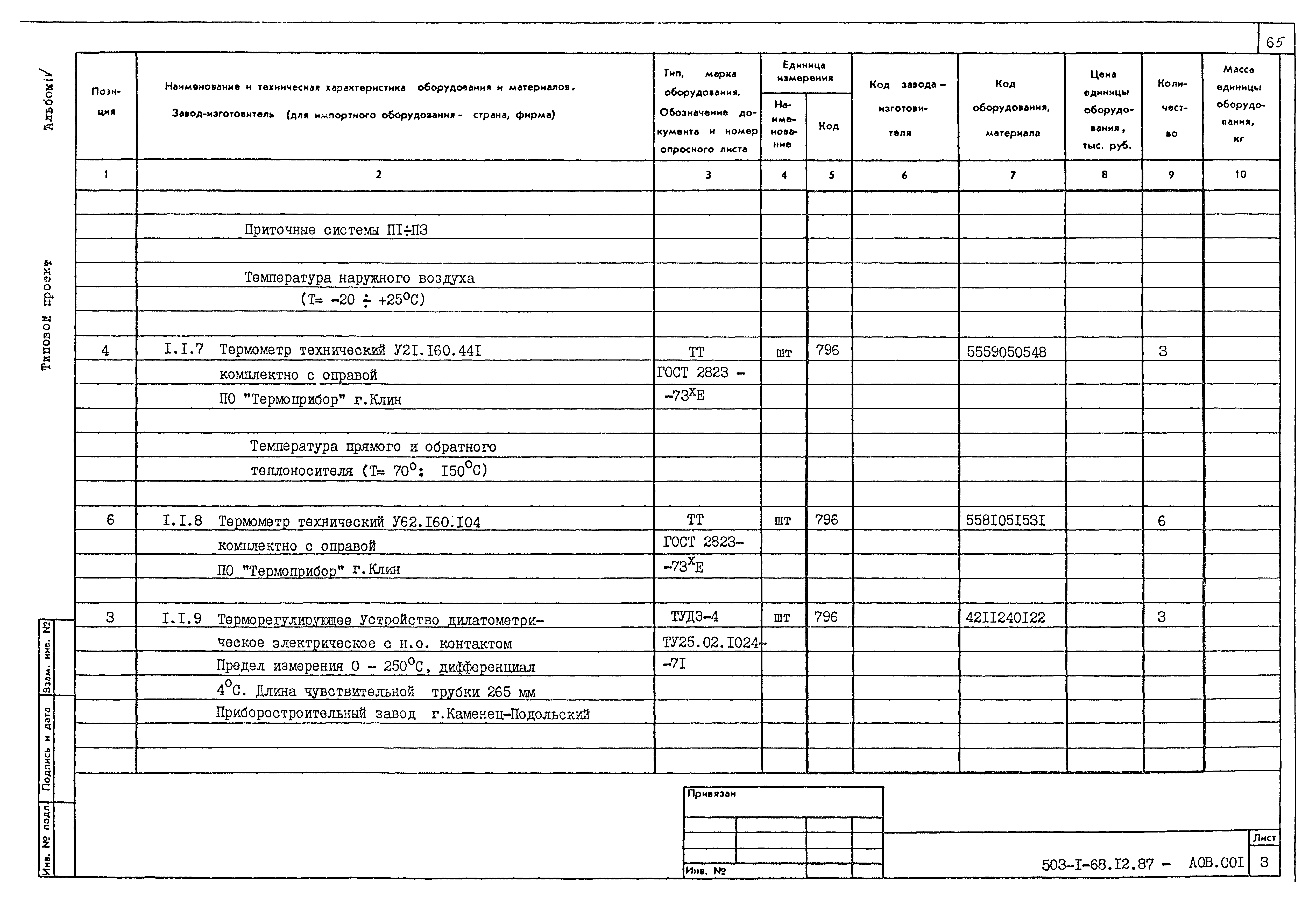 Типовой проект 503-1-68.12.87