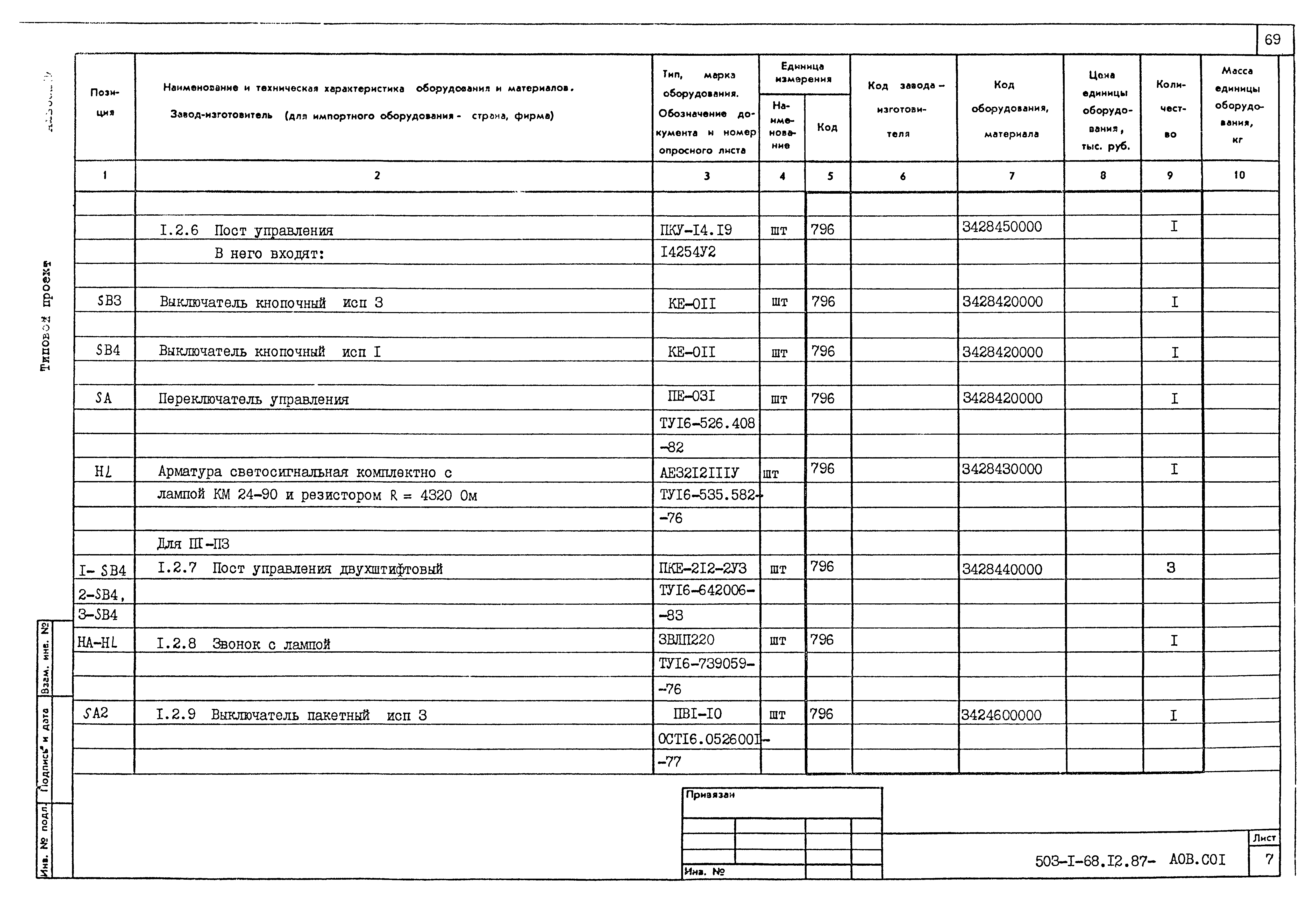 Типовой проект 503-1-68.12.87