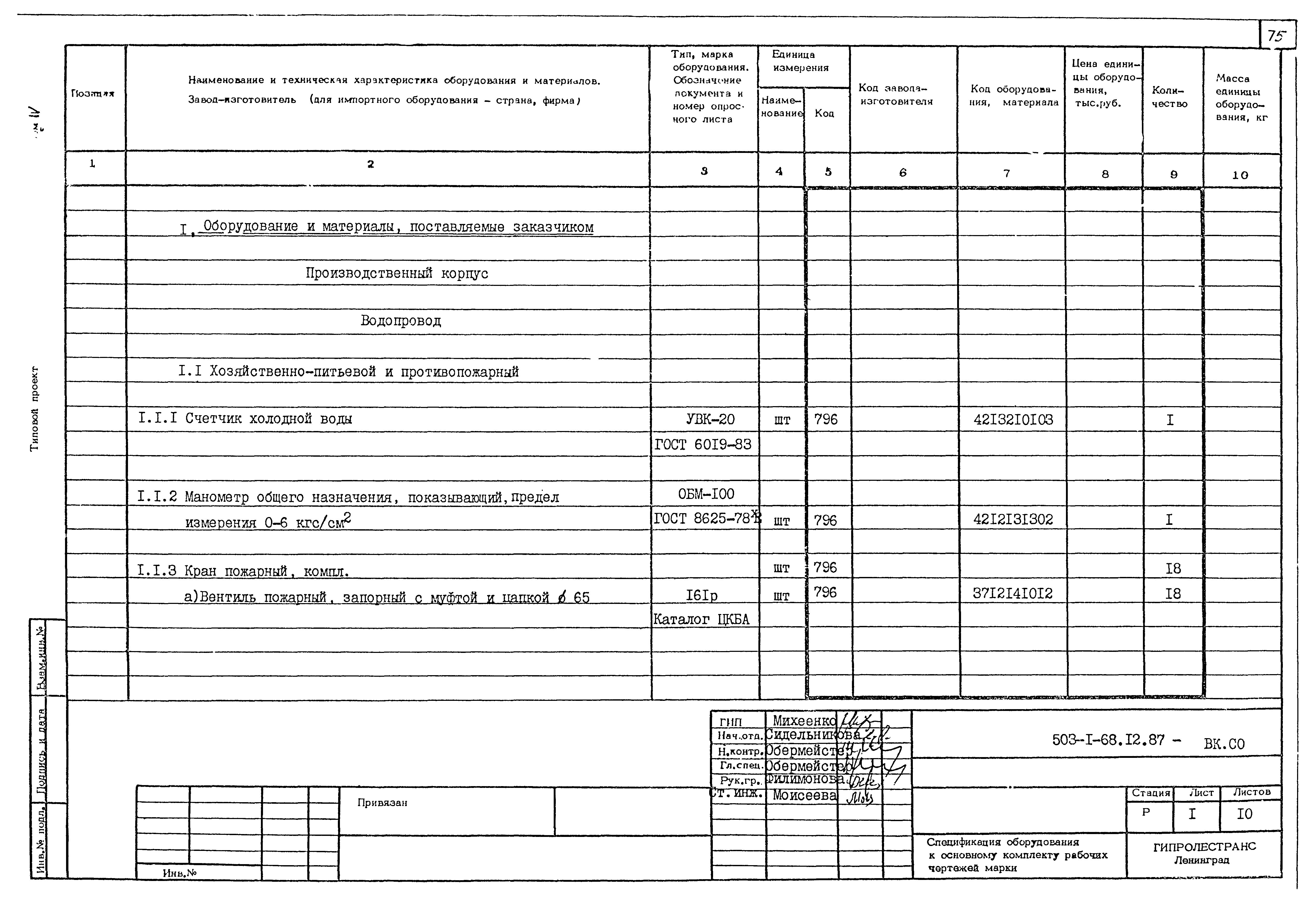 Типовой проект 503-1-68.12.87