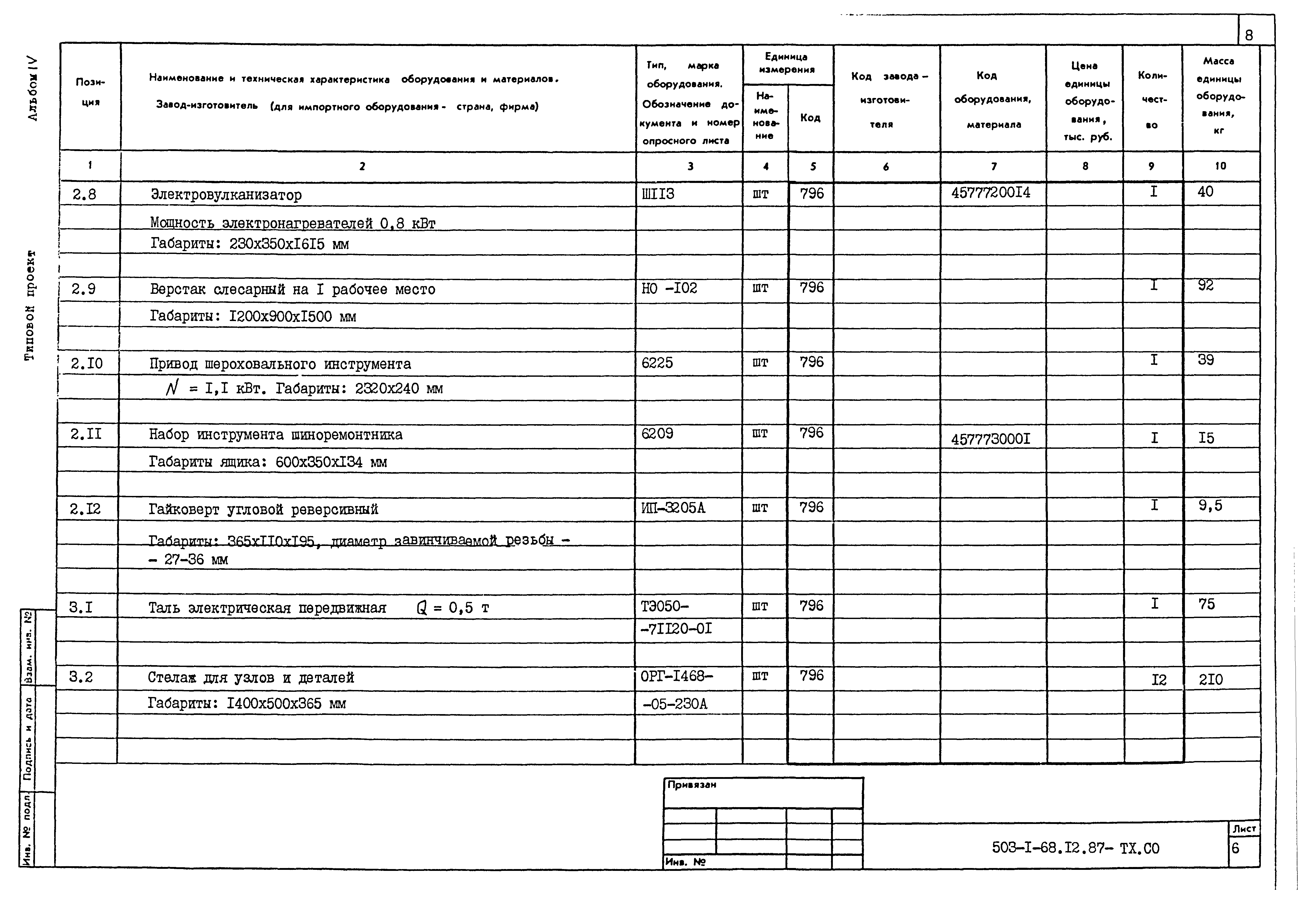 Типовой проект 503-1-68.12.87
