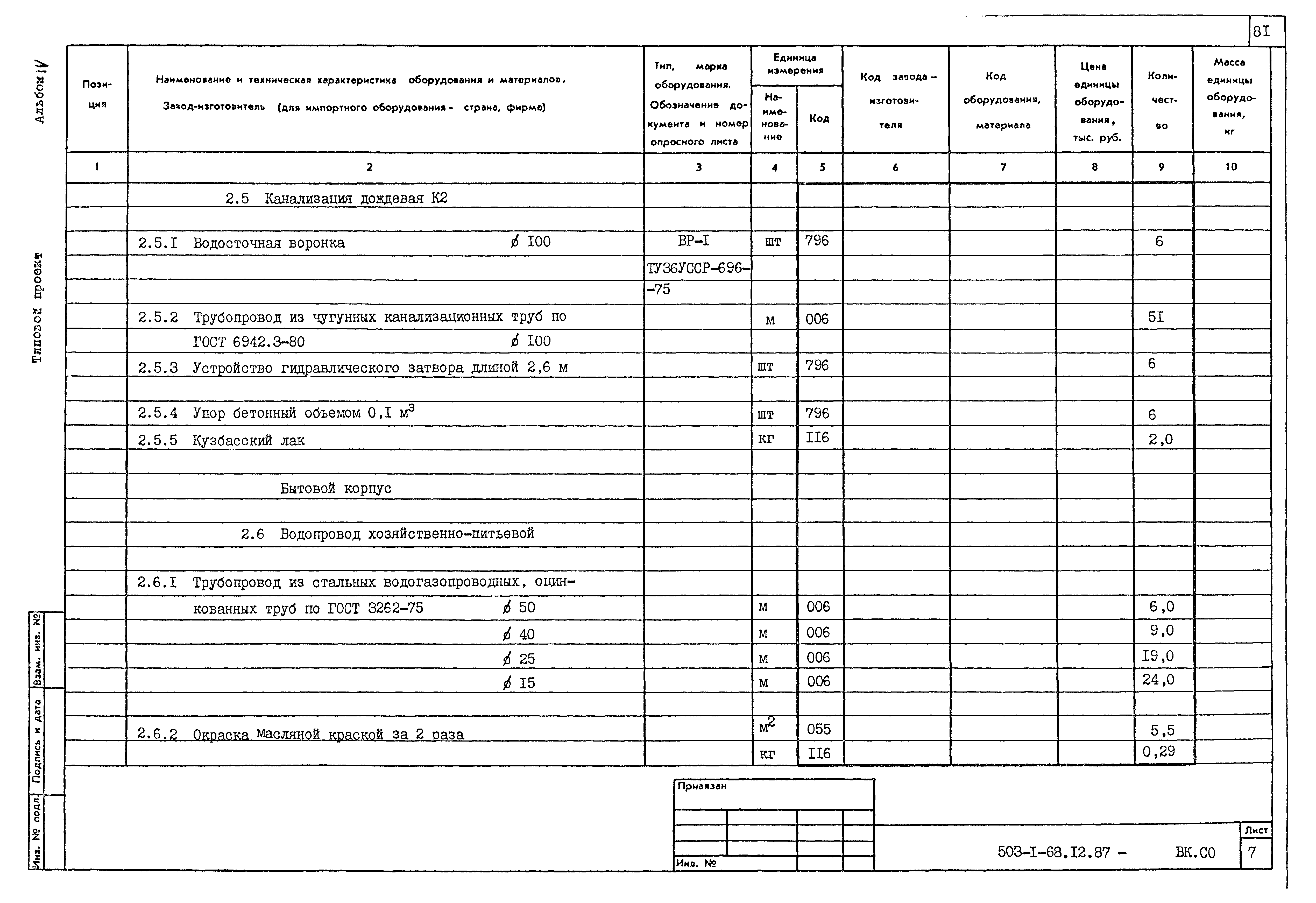 Типовой проект 503-1-68.12.87