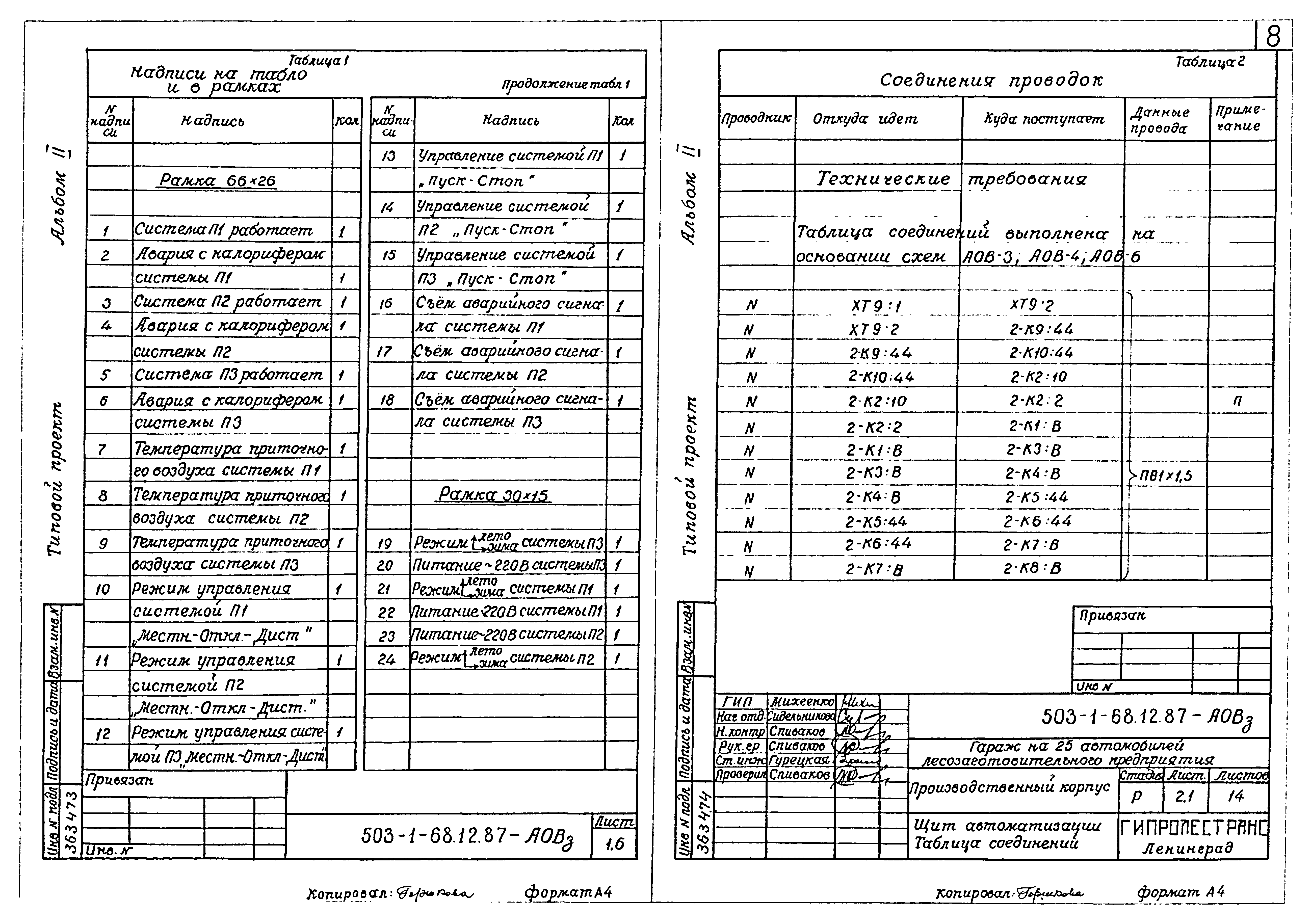 Типовой проект 503-1-68.12.87