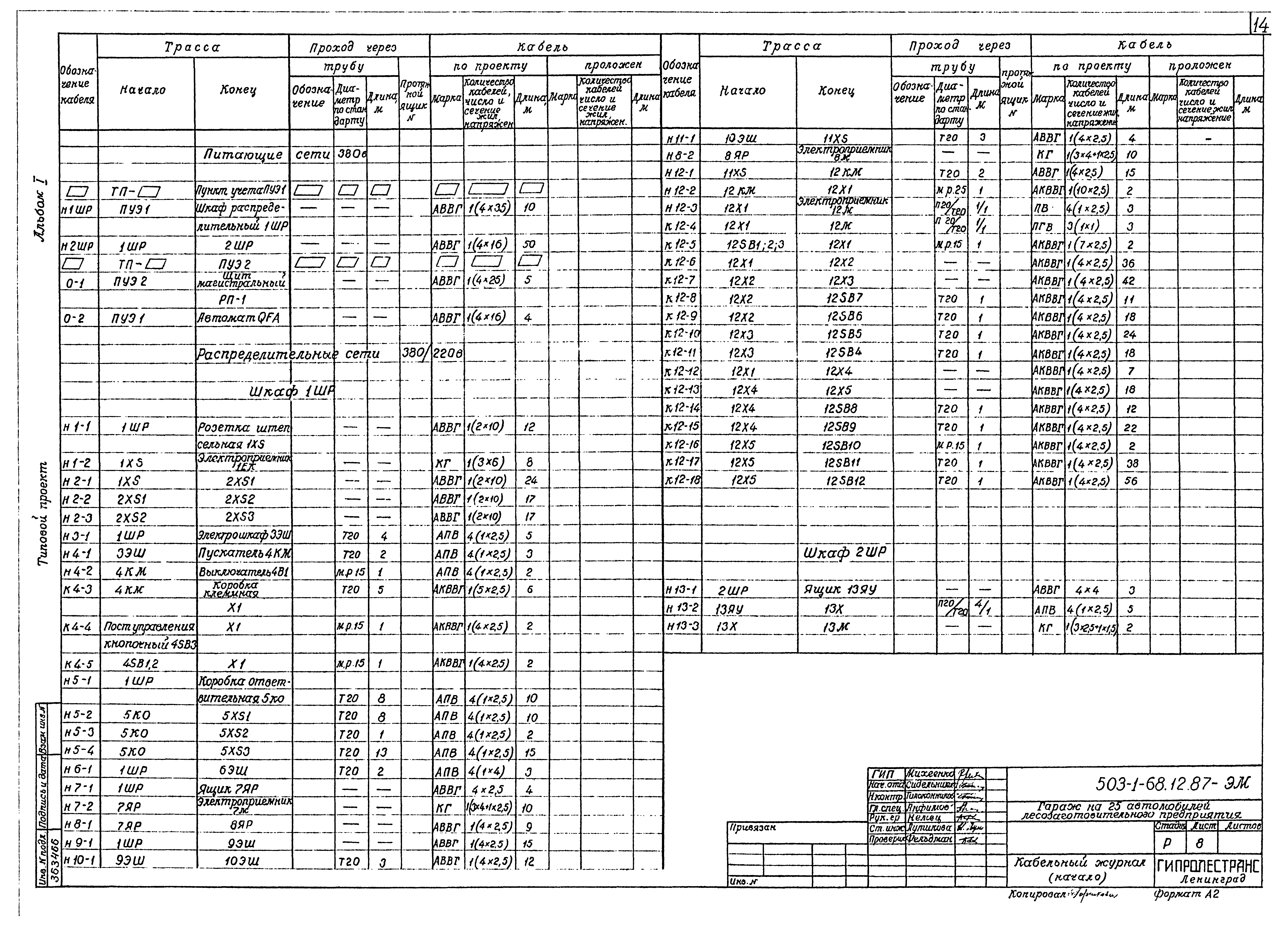 Типовой проект 503-1-68.12.87