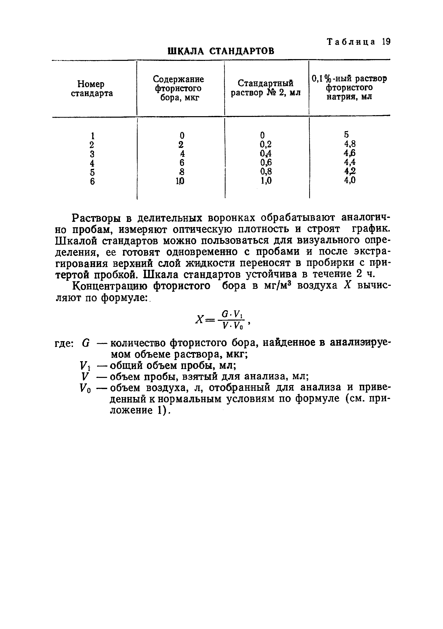 МУ 1395-75