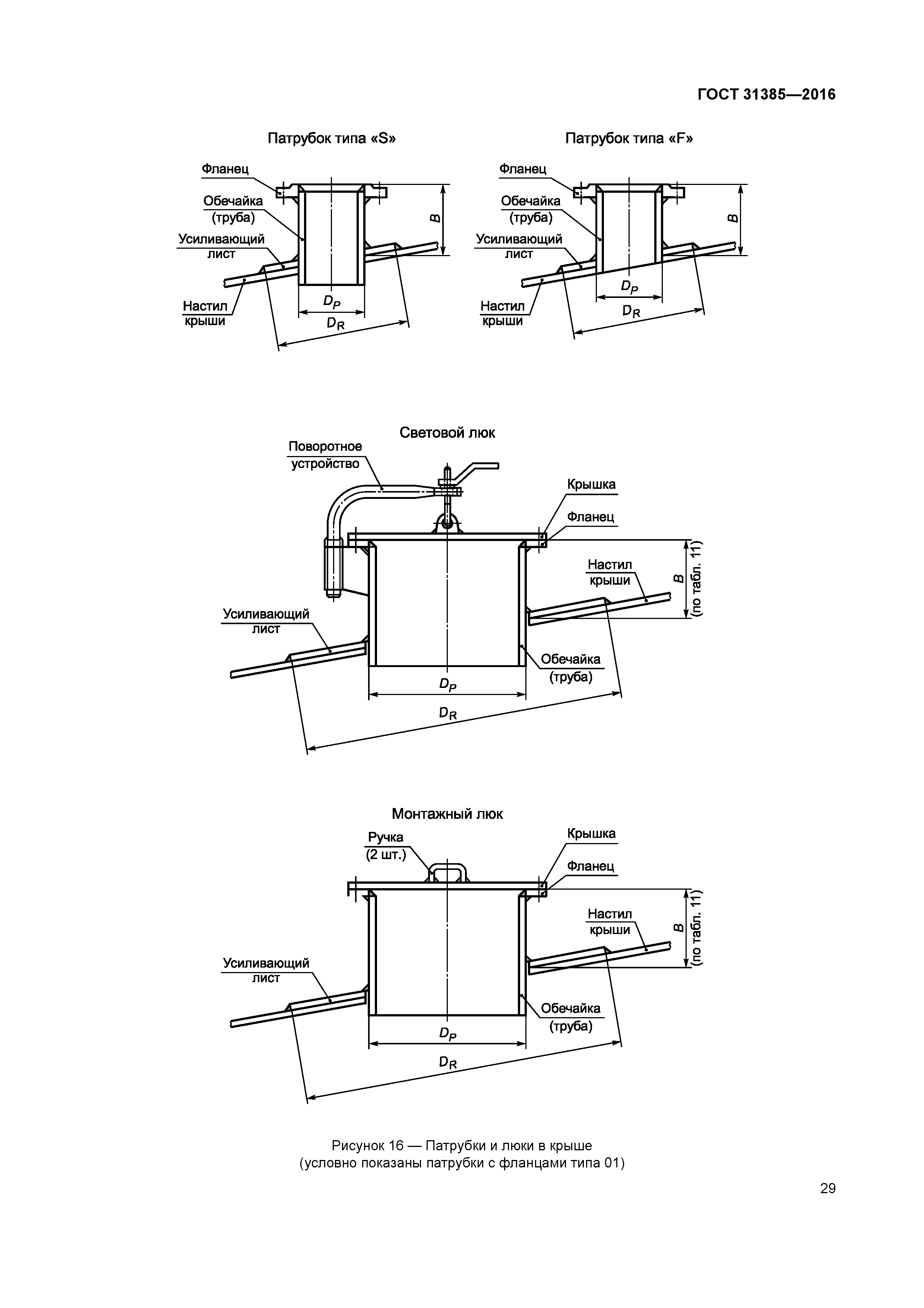 Гост резервуары вертикальные цилиндрические стальные