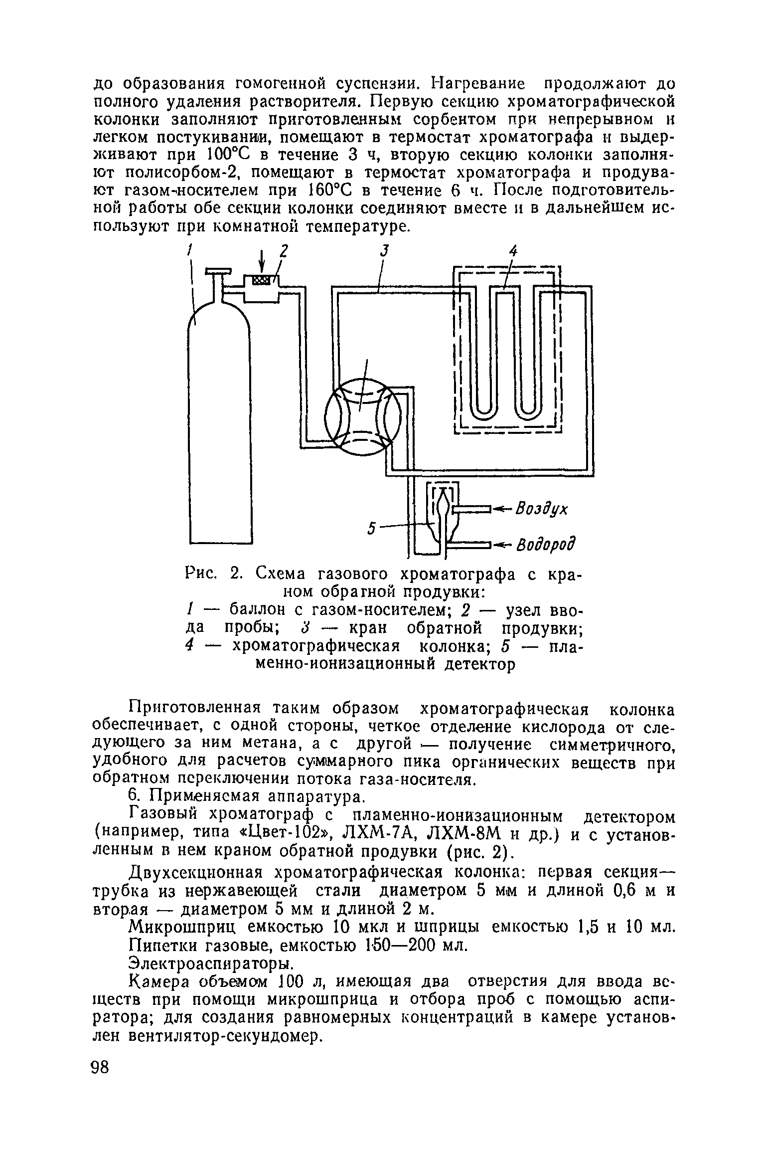 МУ 1492-76