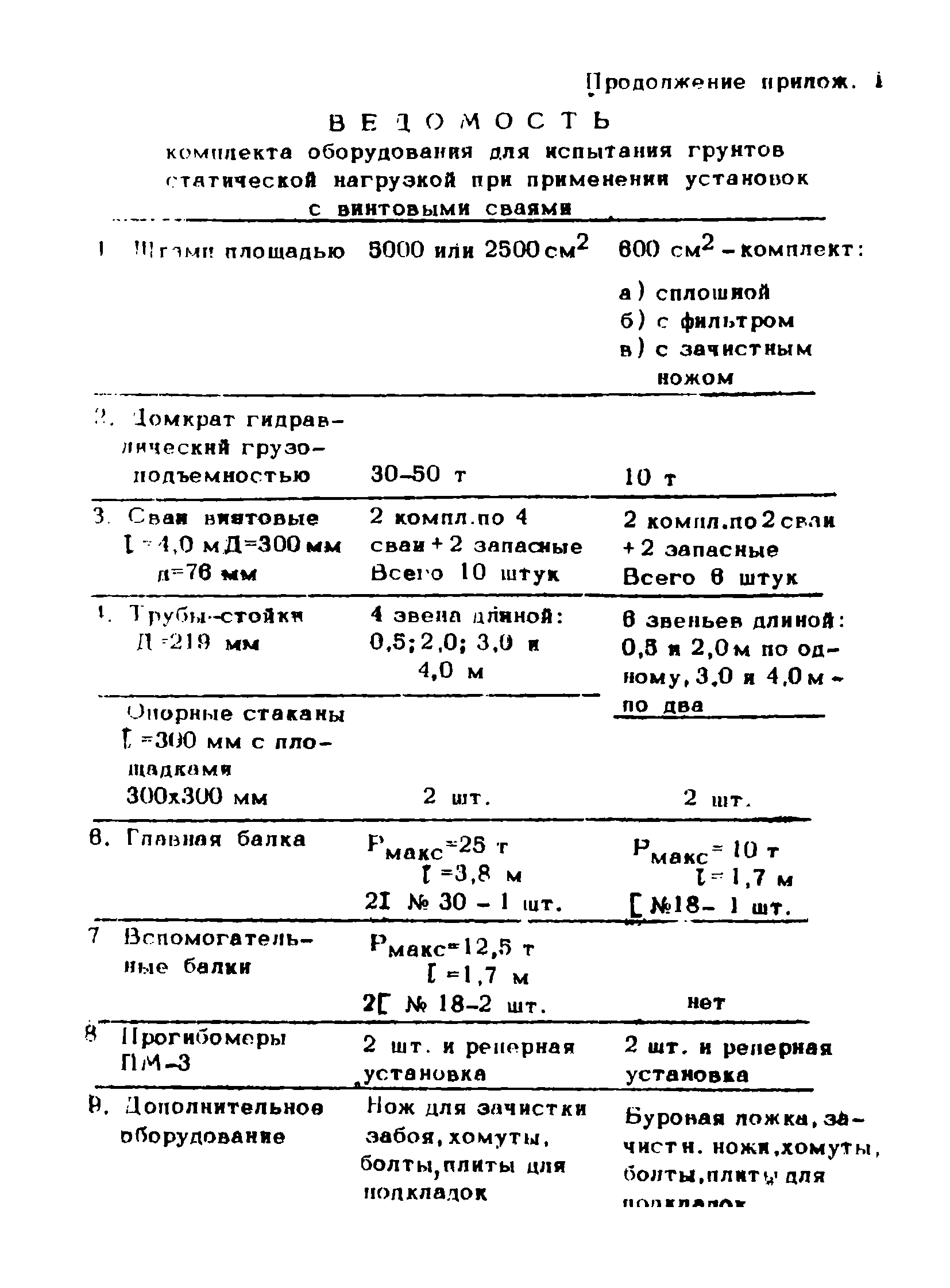 РСН 34-70