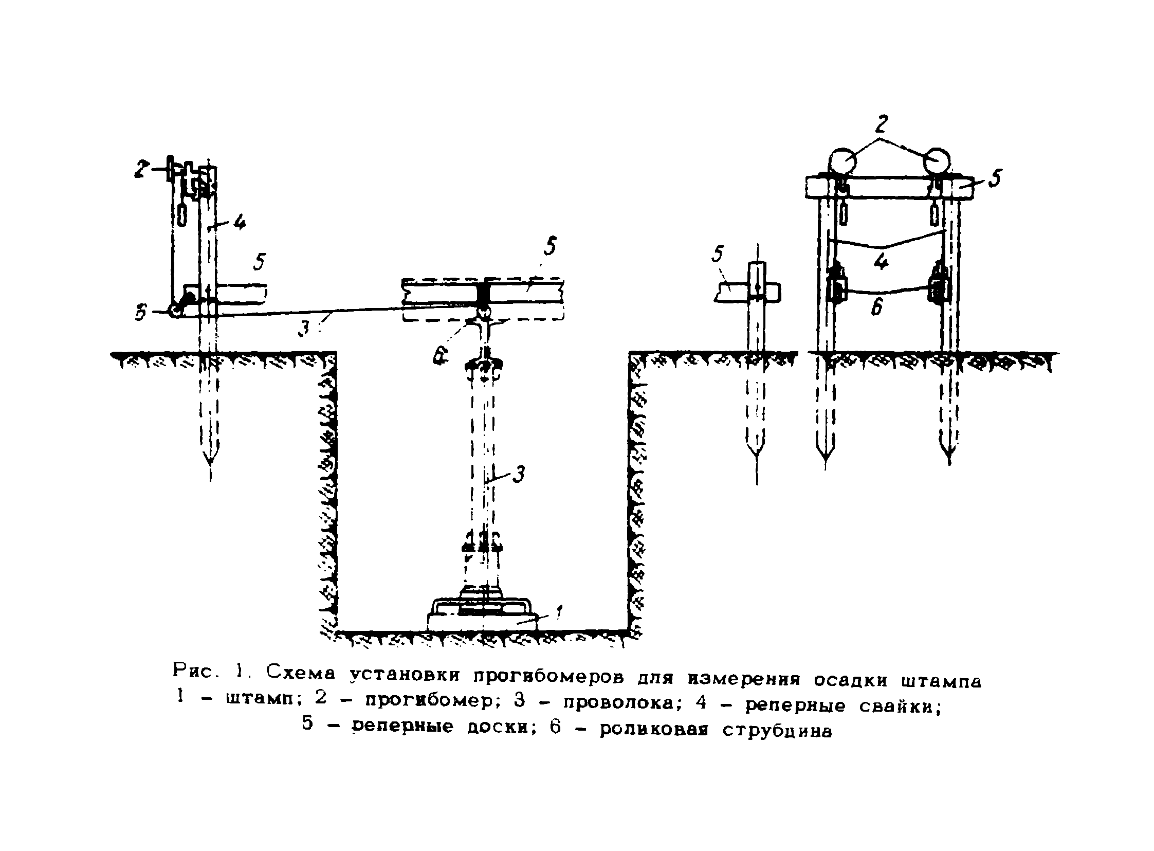 РСН 34-70