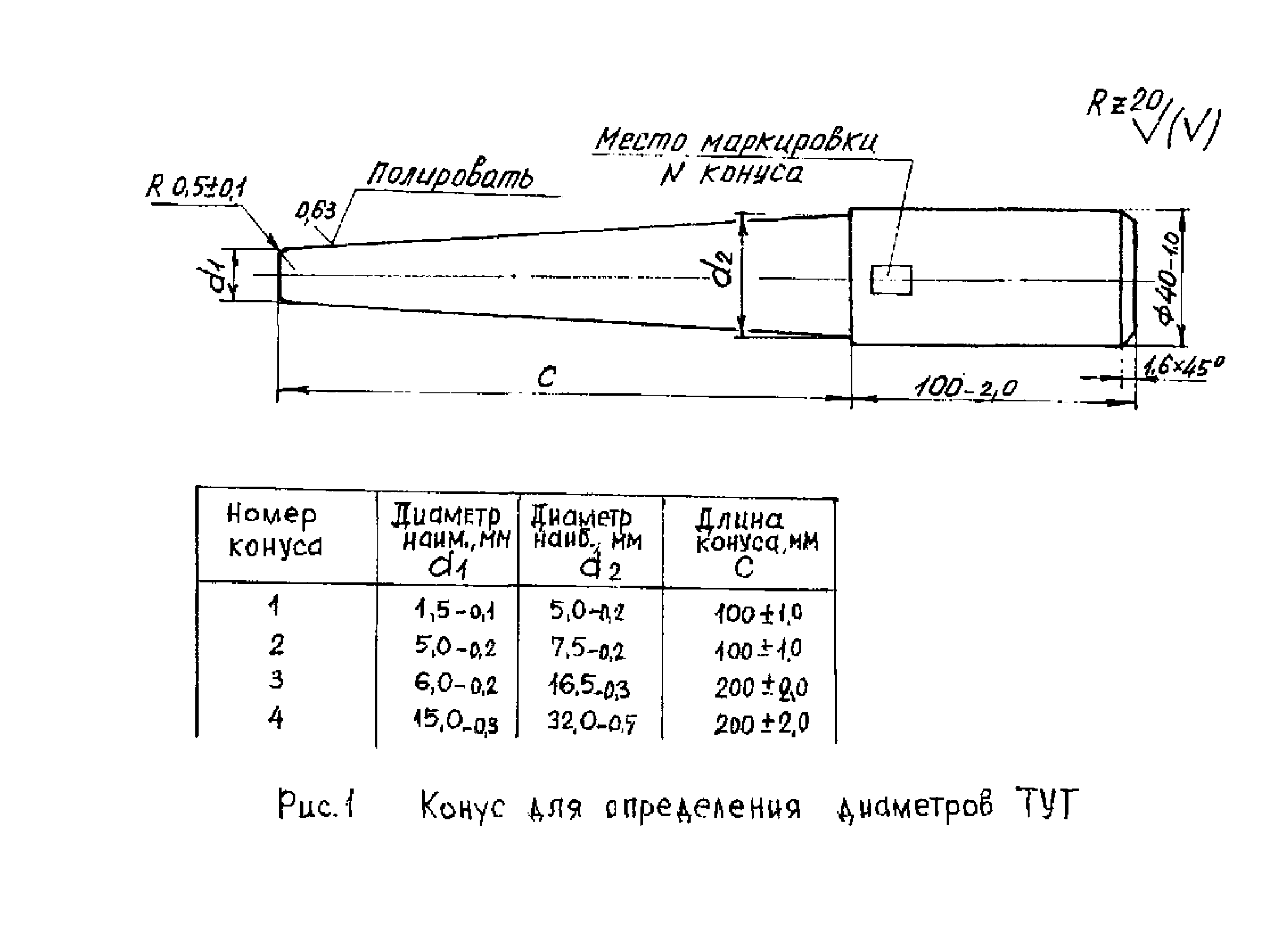 ТУ 95 1613-01