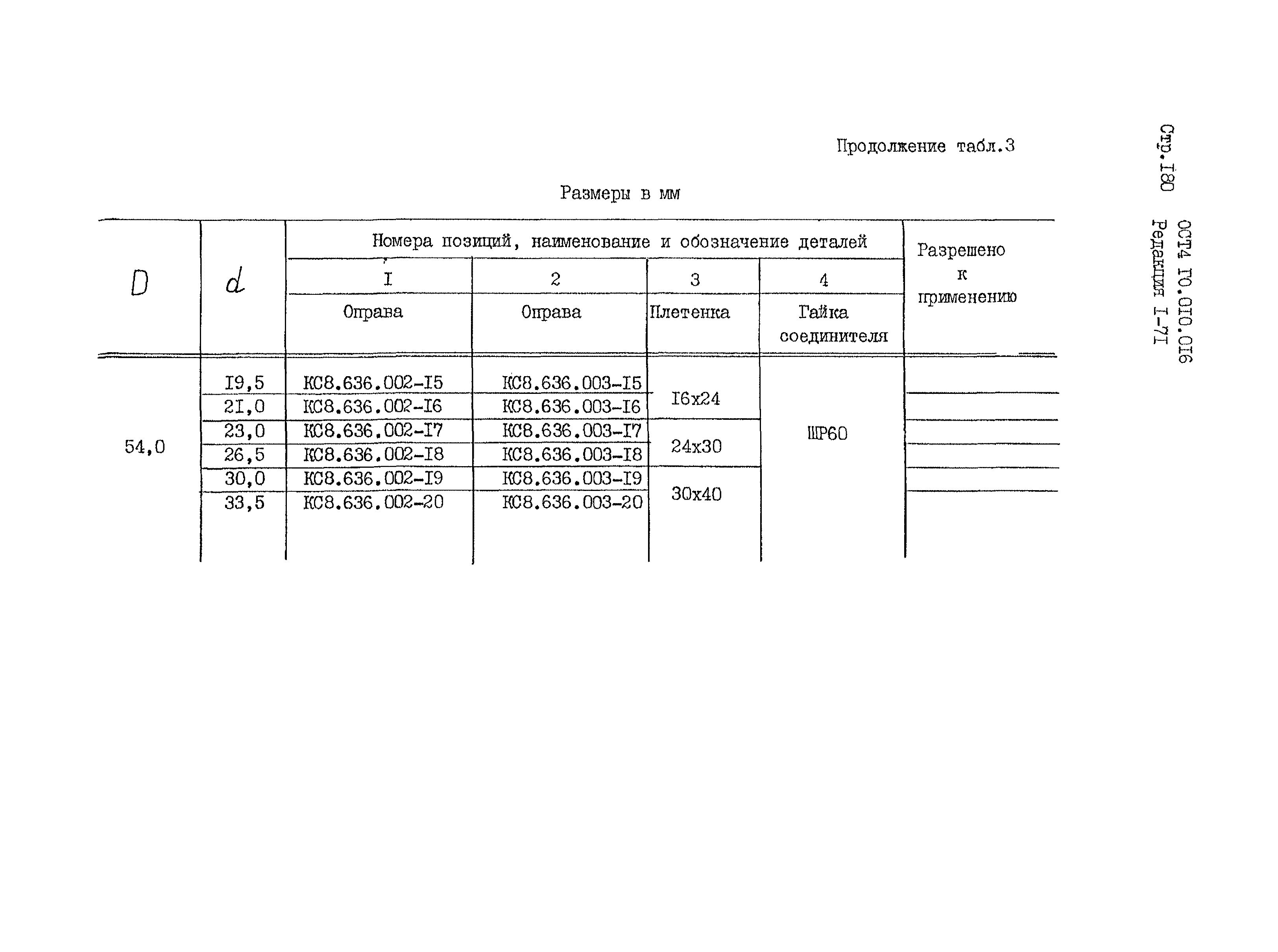 ОСТ 4 Г0.010.016