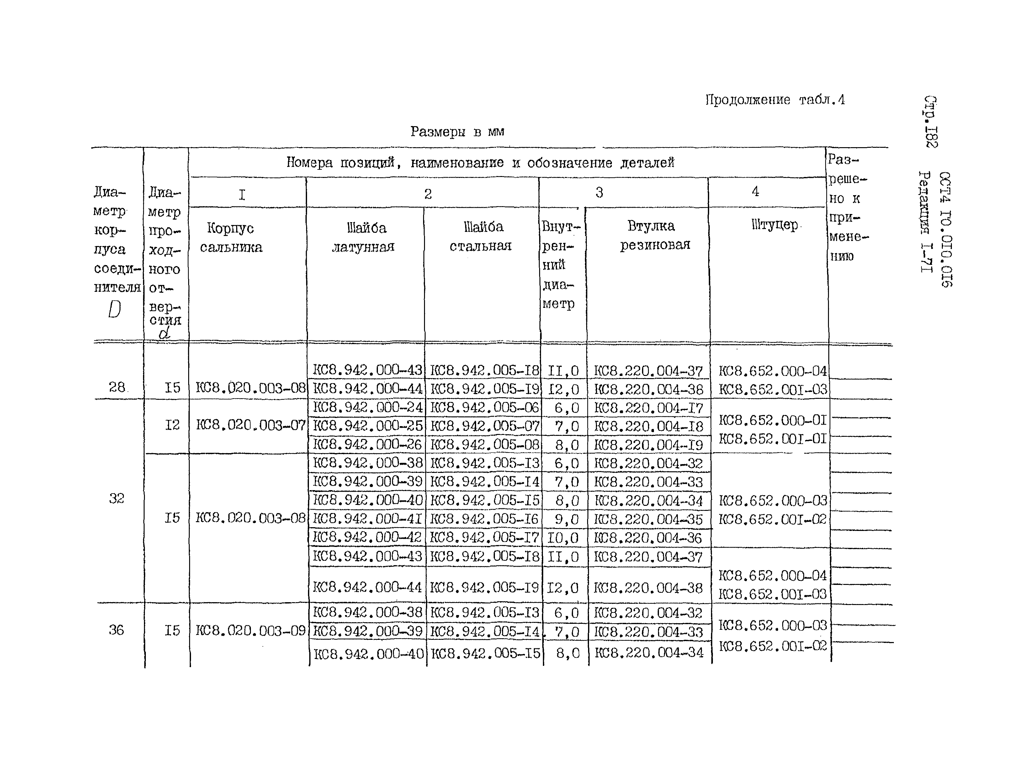 ОСТ 4 Г0.010.016