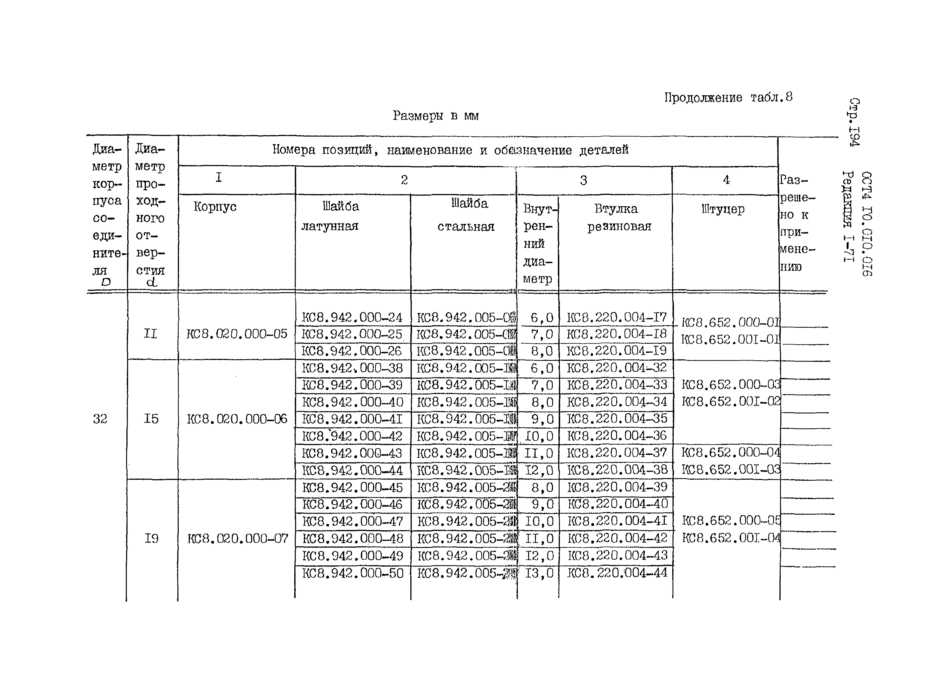 ОСТ 4 Г0.010.016