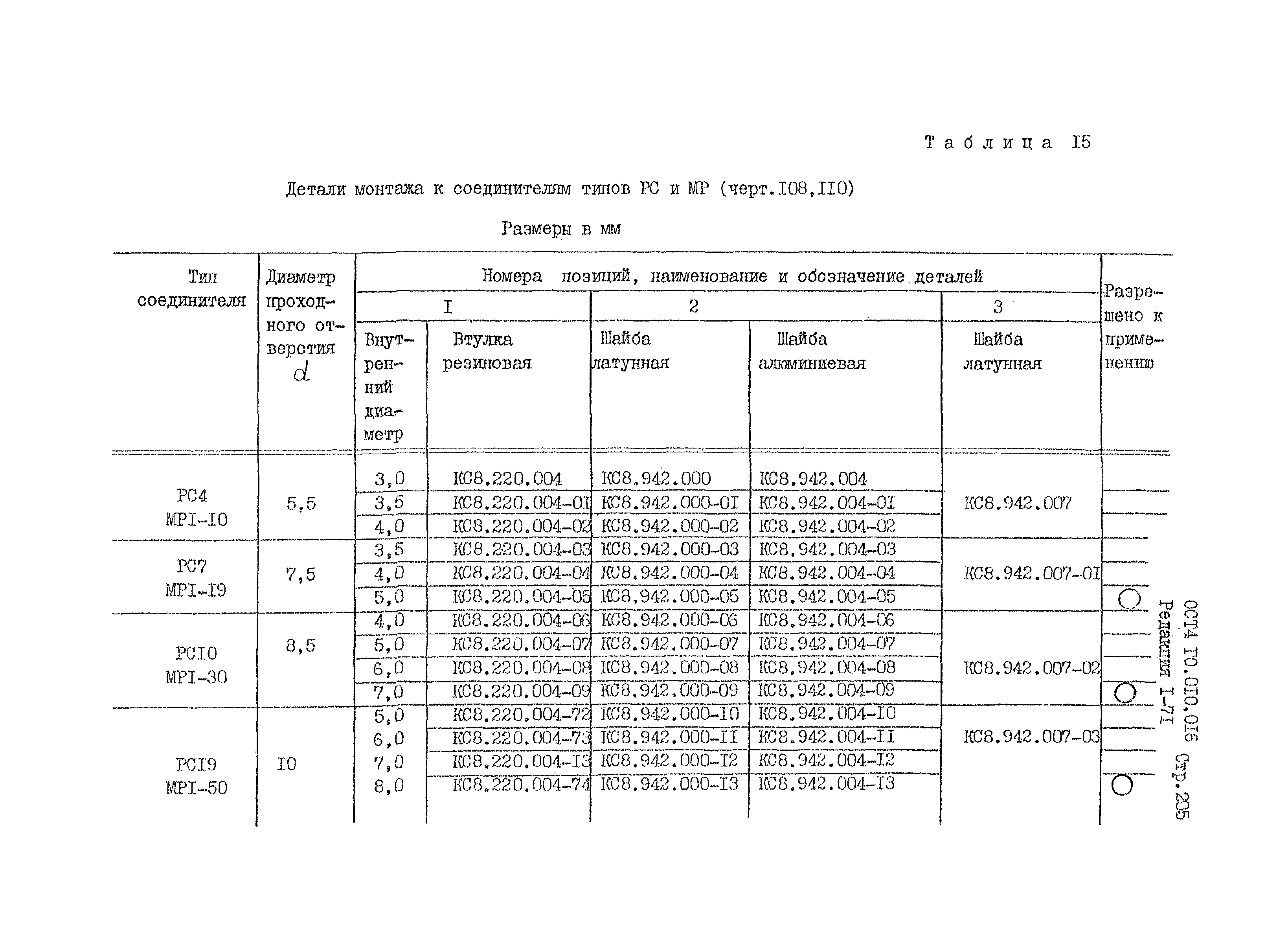 ОСТ 4 Г0.010.016