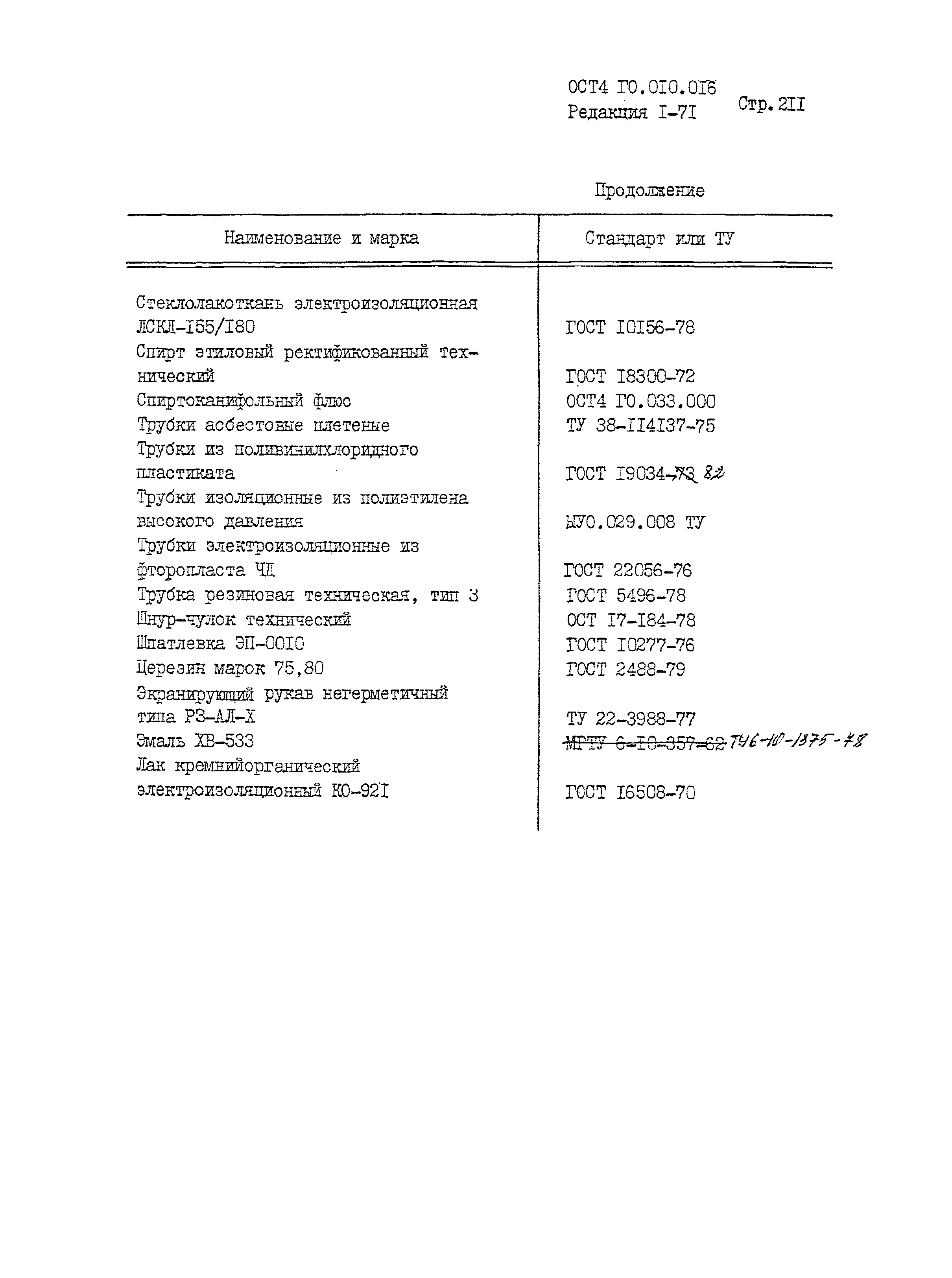 ОСТ 4 Г0.010.016