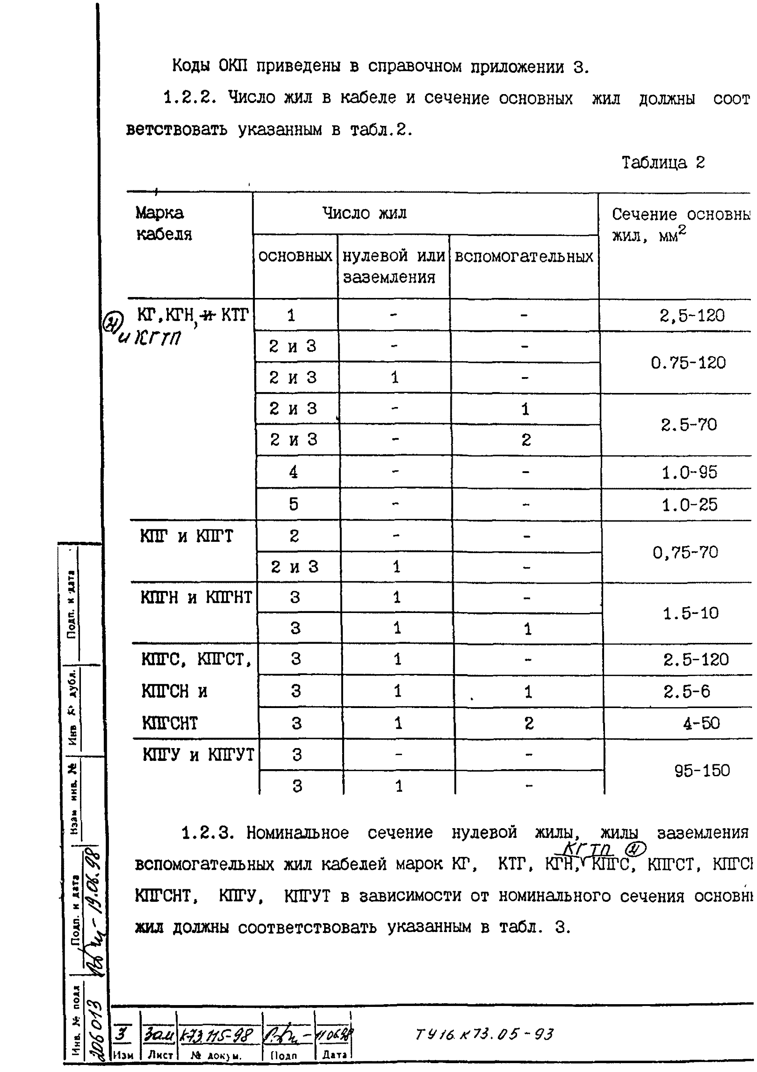 ТУ 16.К73.05-93