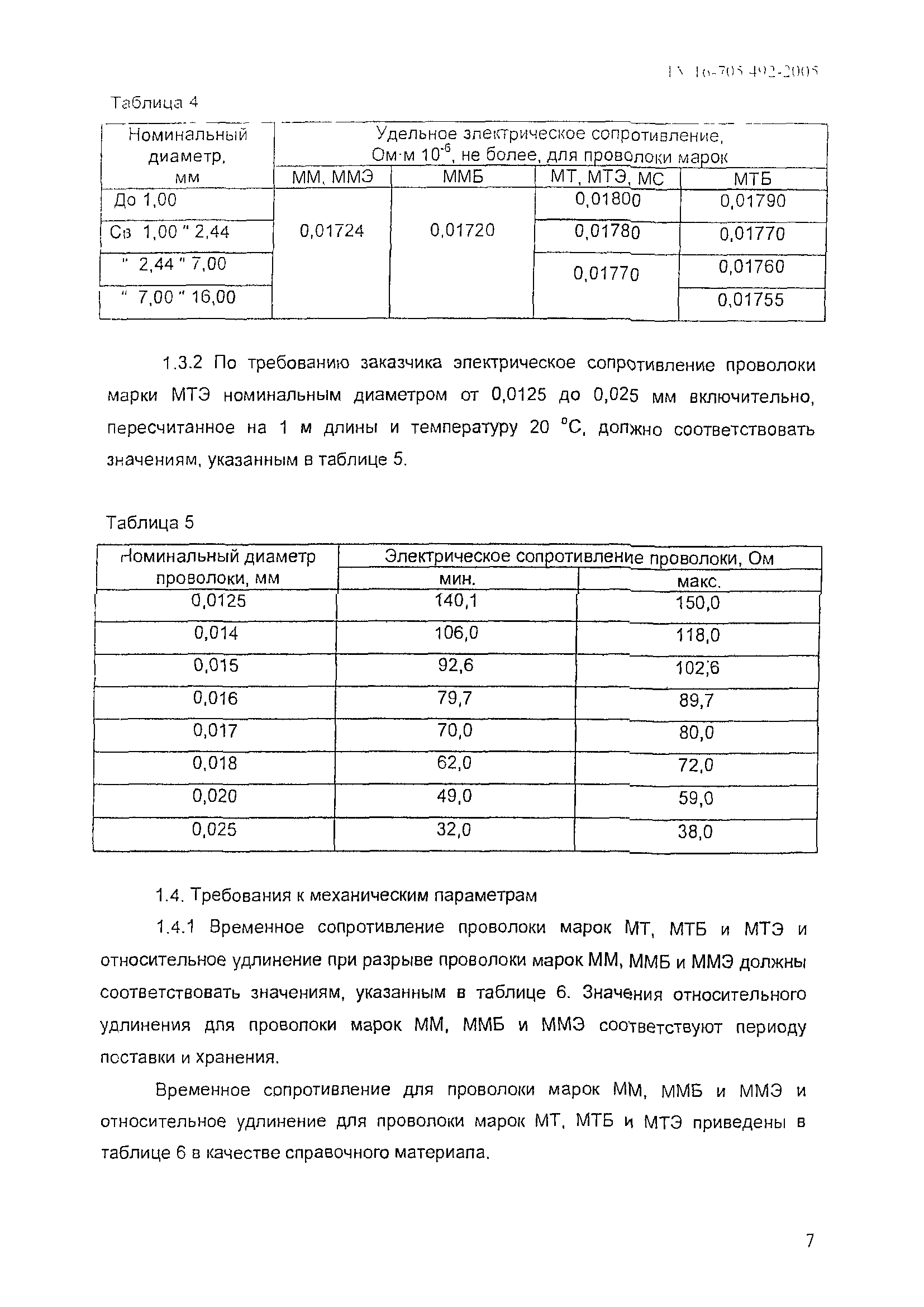 ТУ 16-705.492-2005