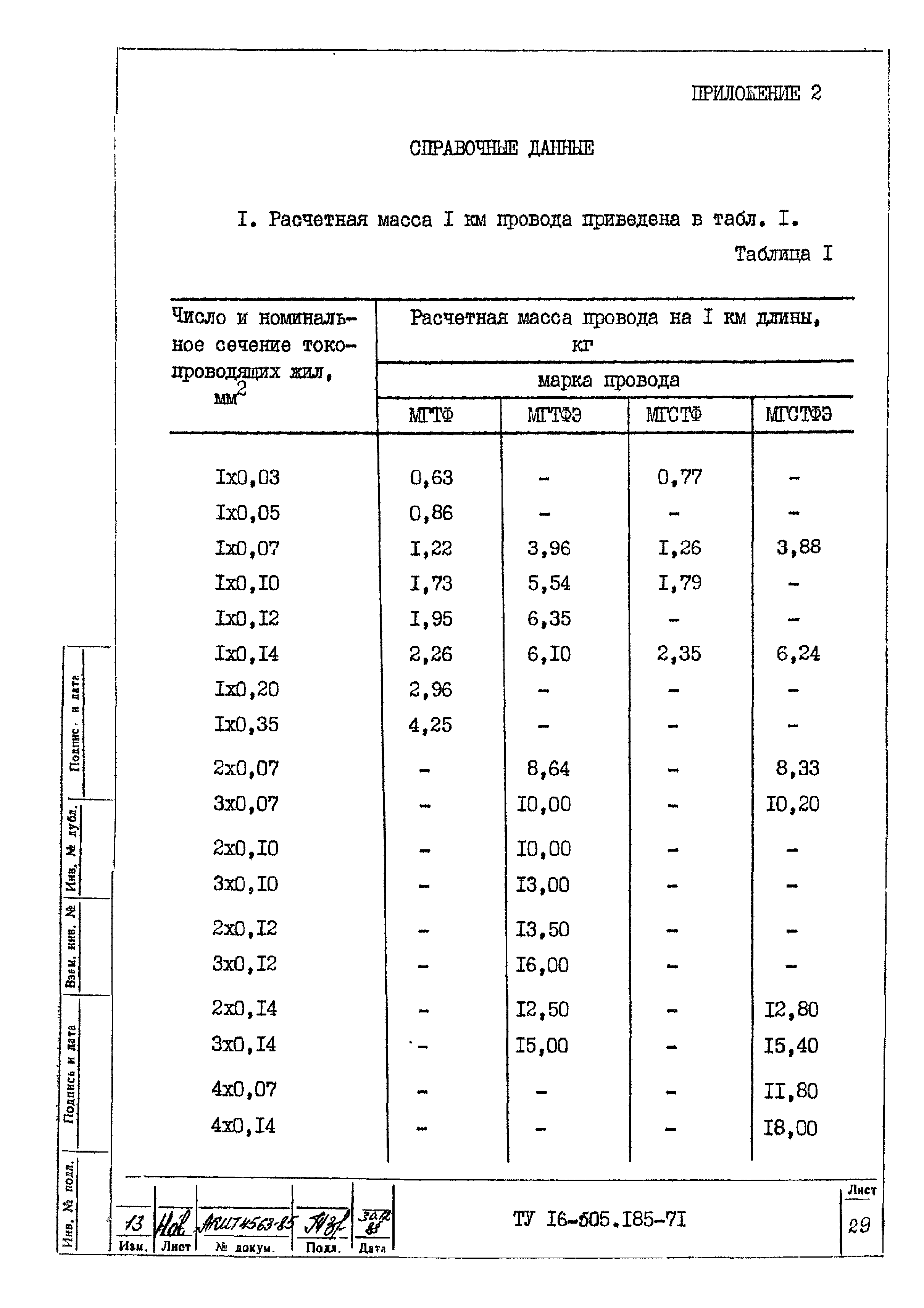 ТУ 16-505.185-71