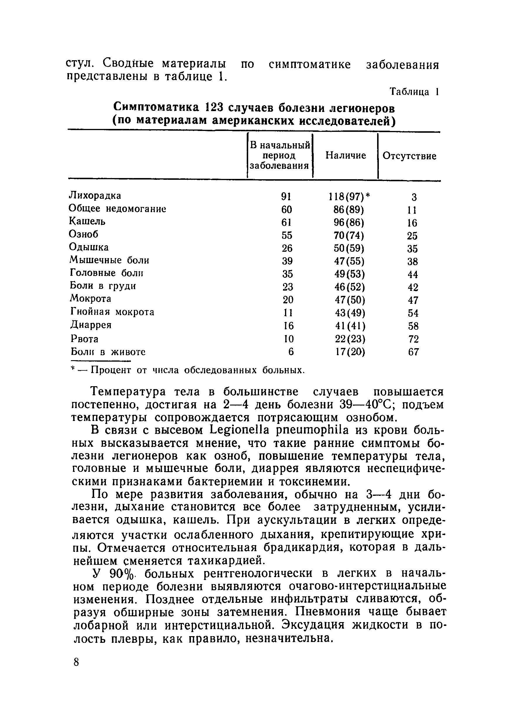 Информационно-методическое письмо 