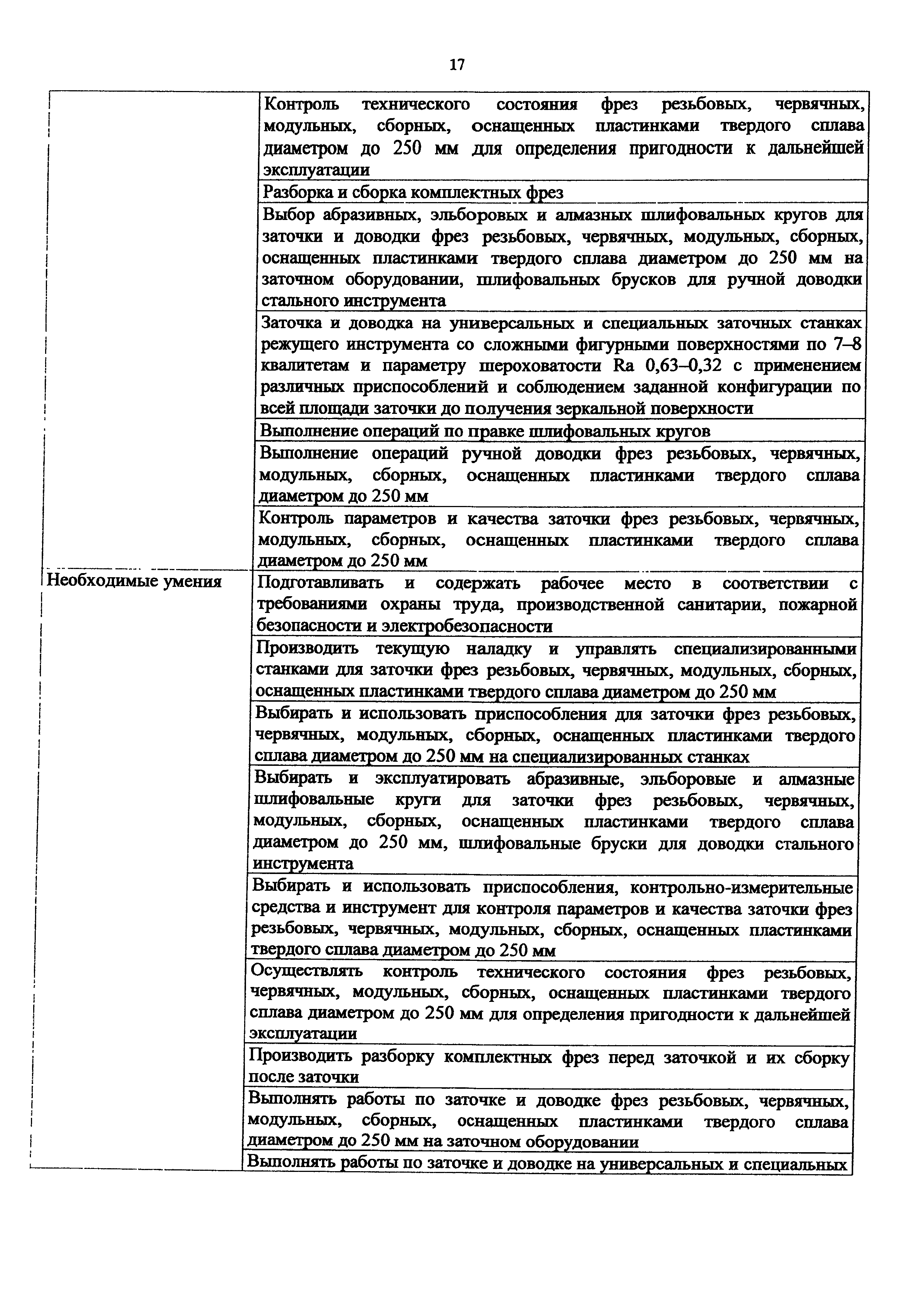 Приказ 1133н