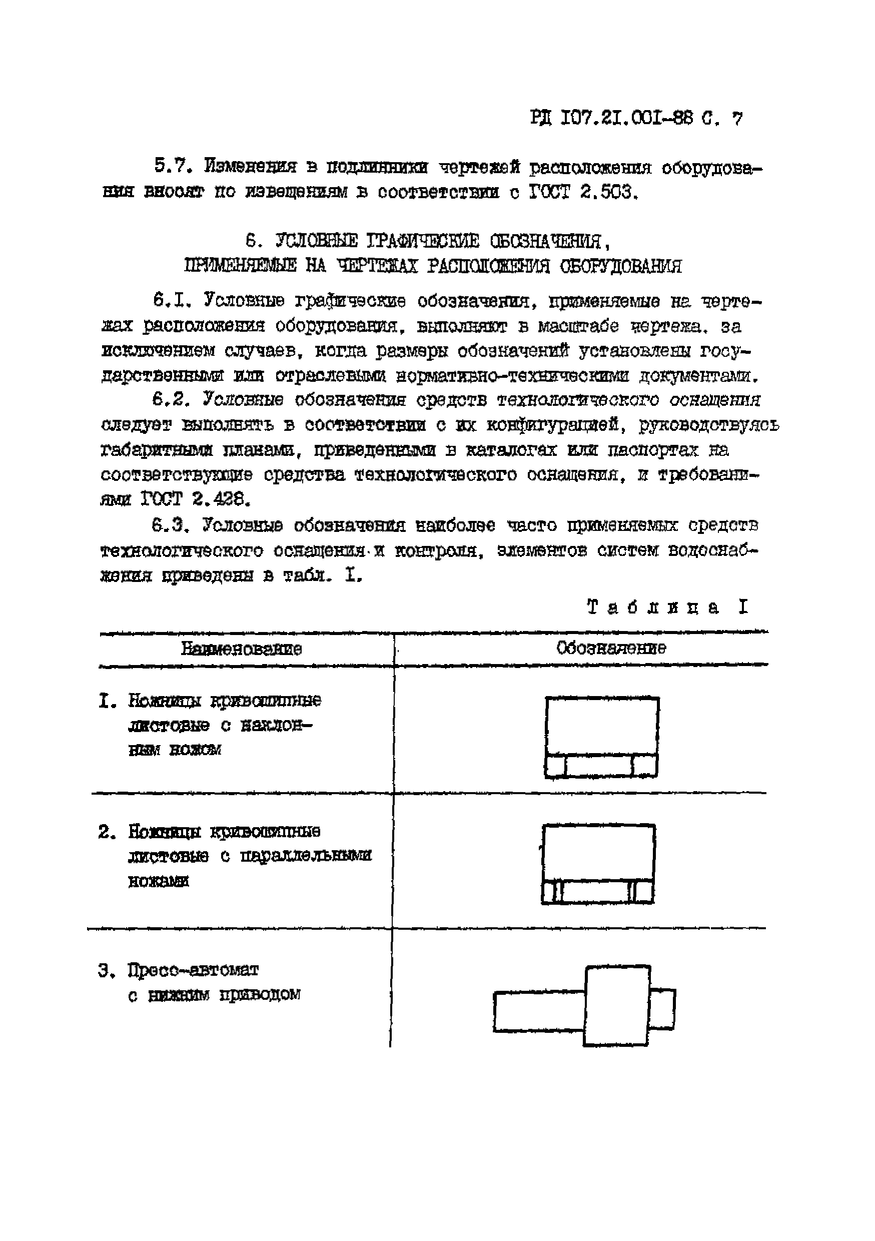 РД 107.21.001-88