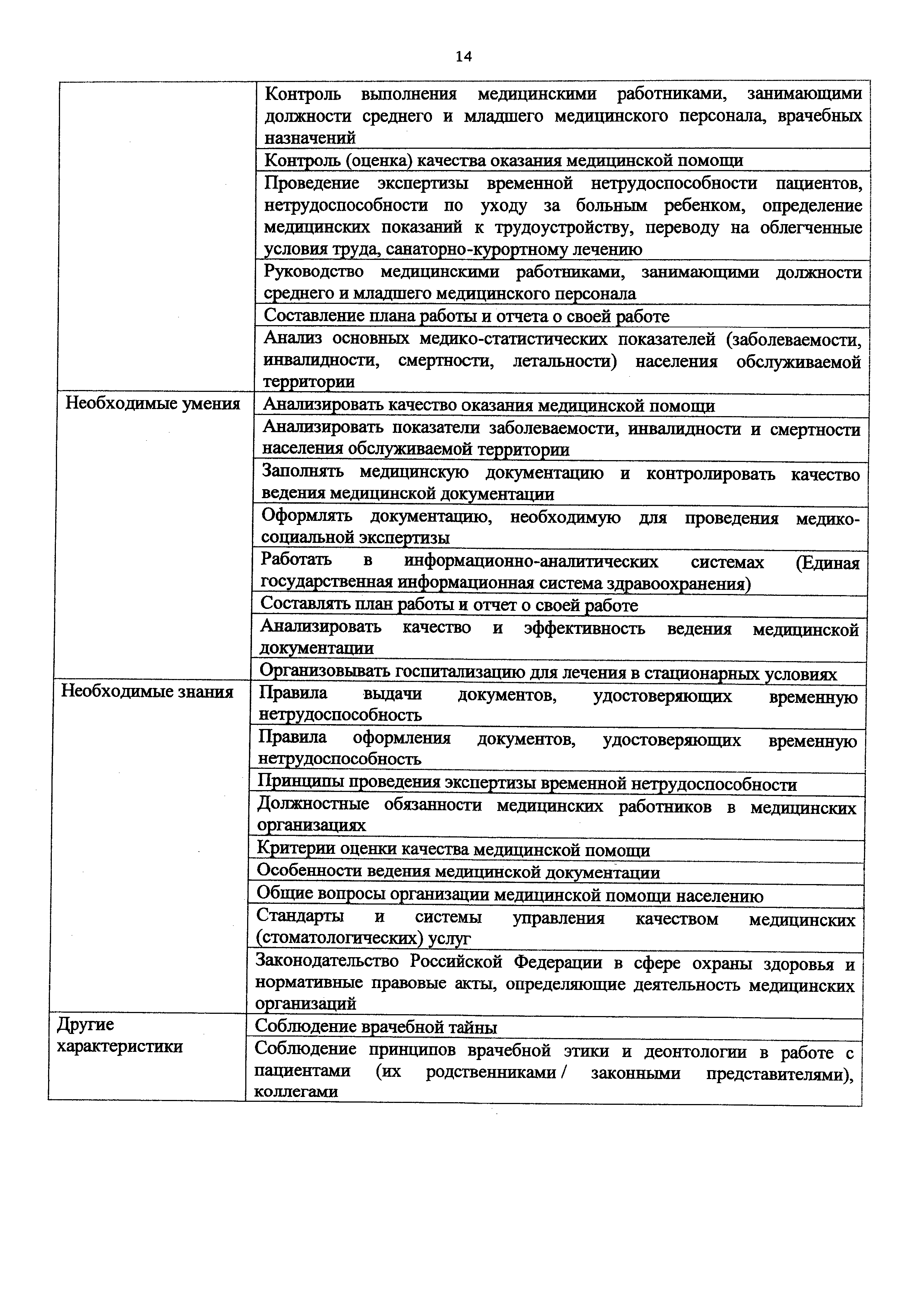 Приказ 227н