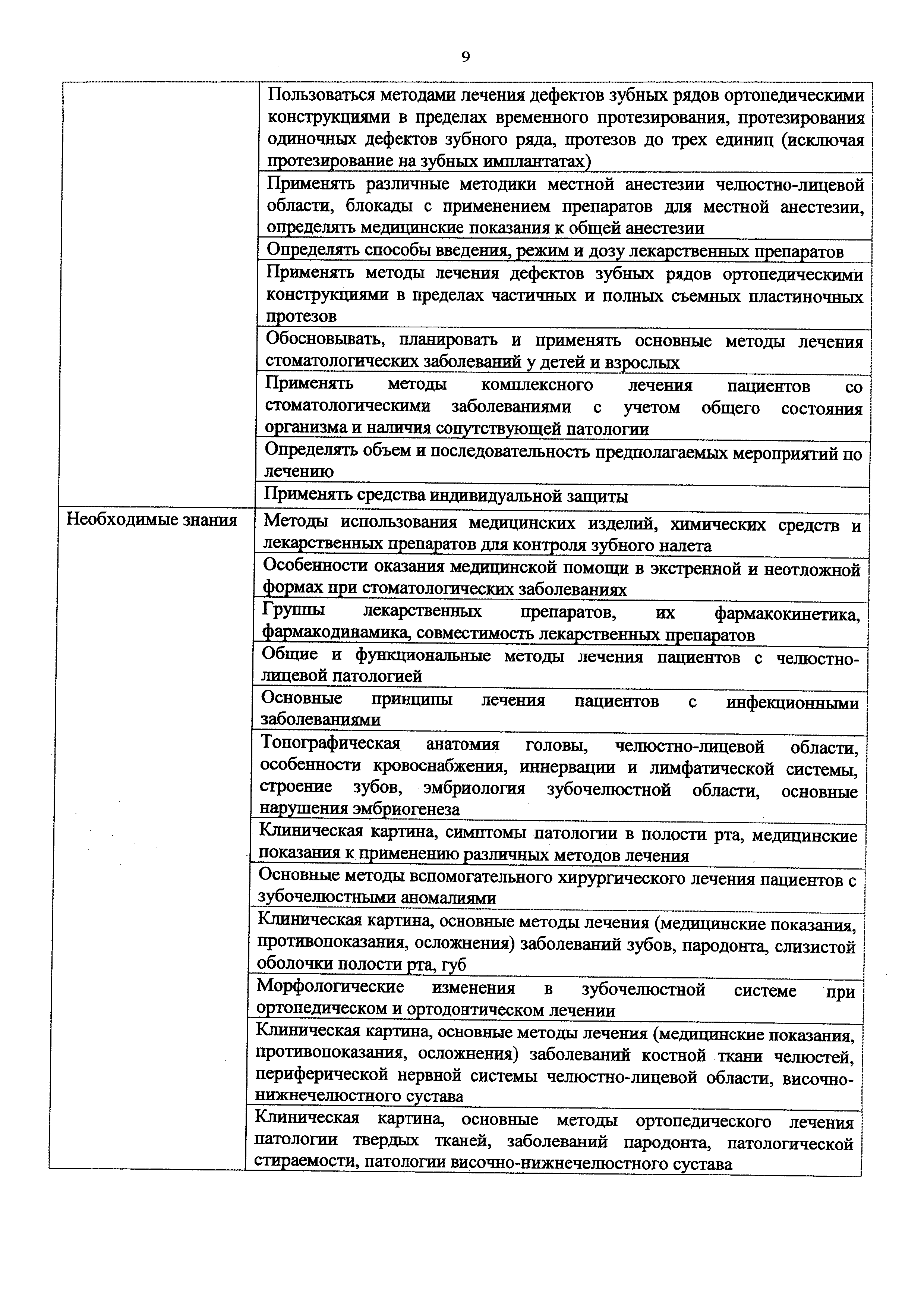 Приказ 227н