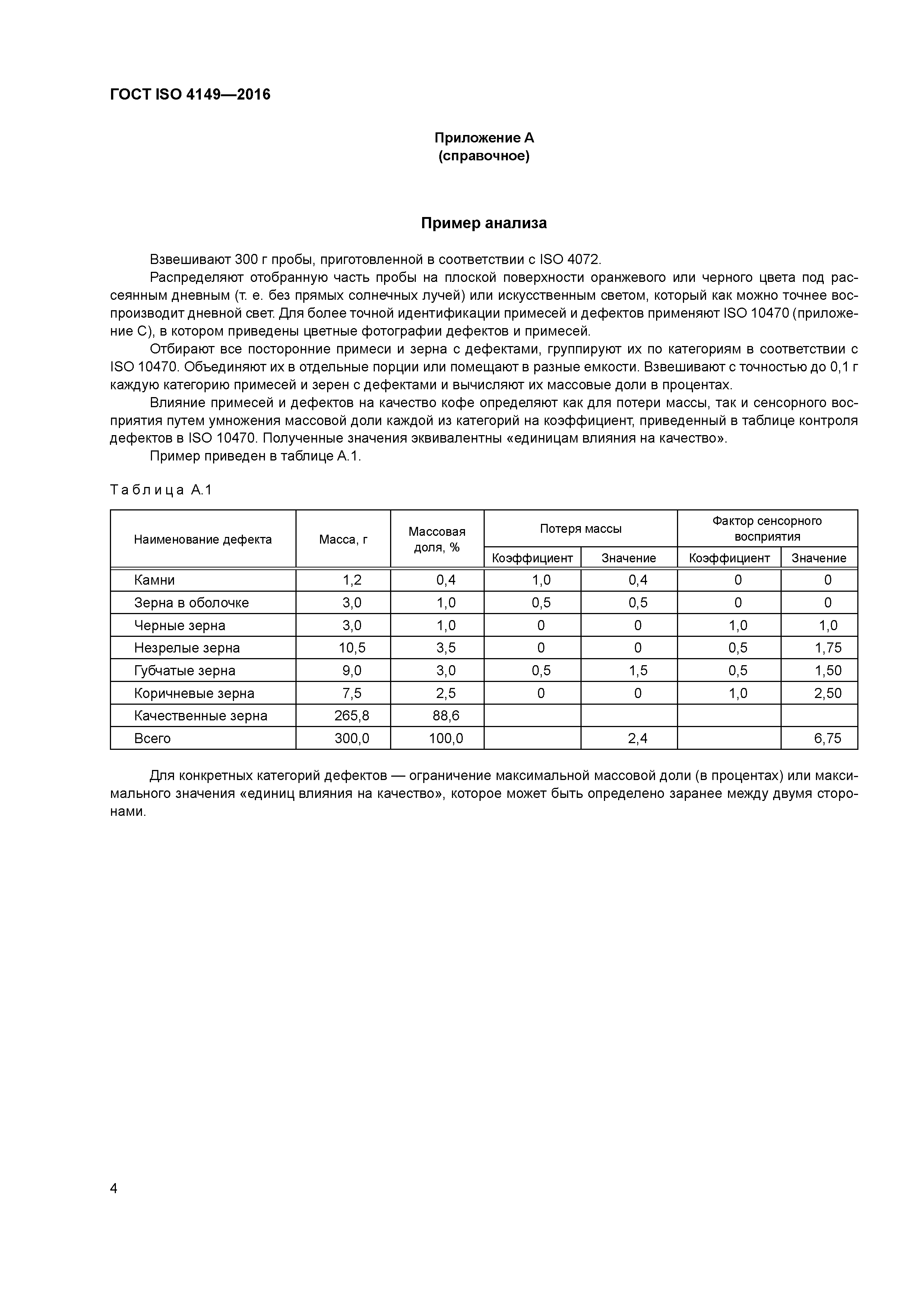 ГОСТ ISO 4149-2016