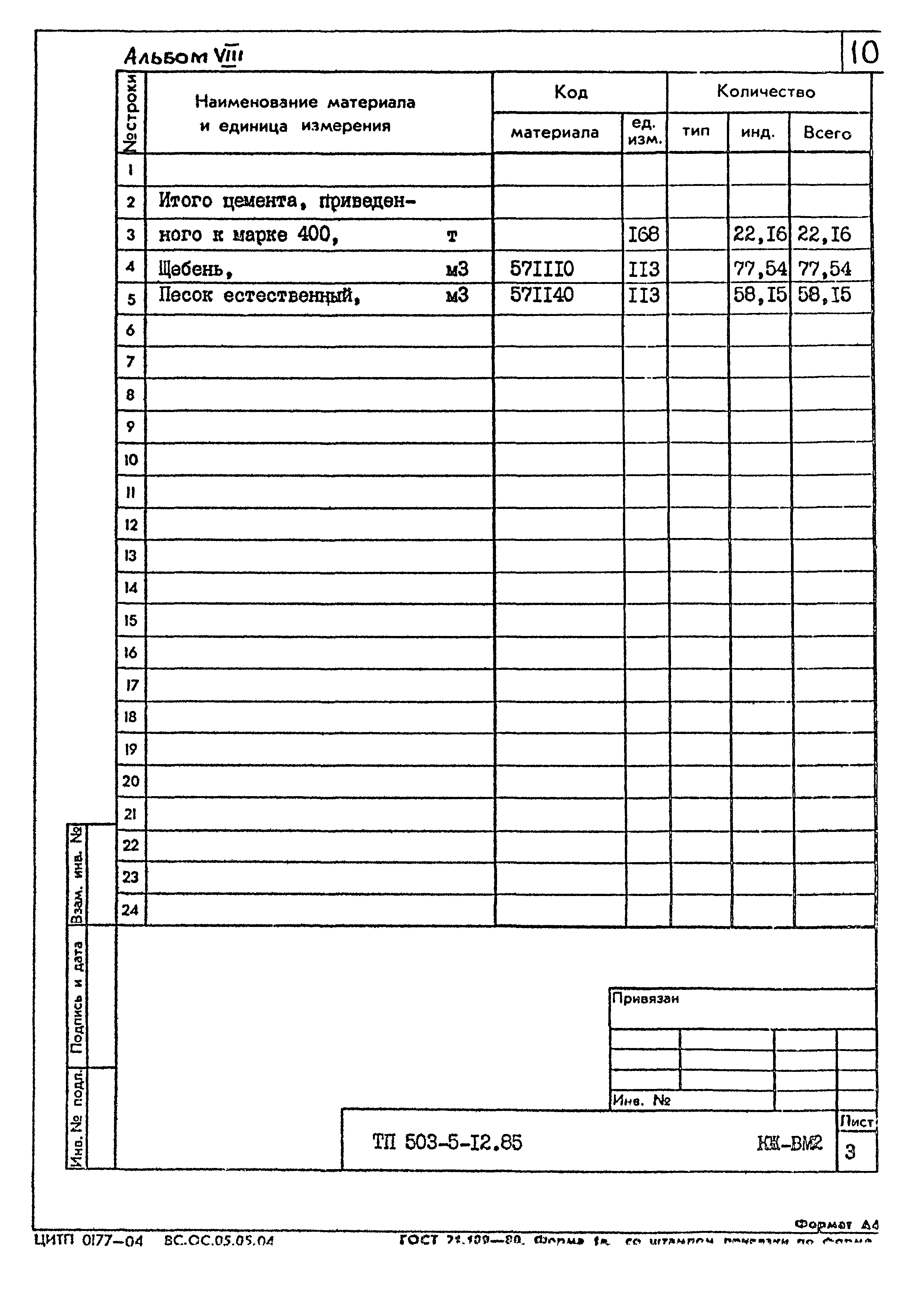 Типовой проект 503-5-12.85