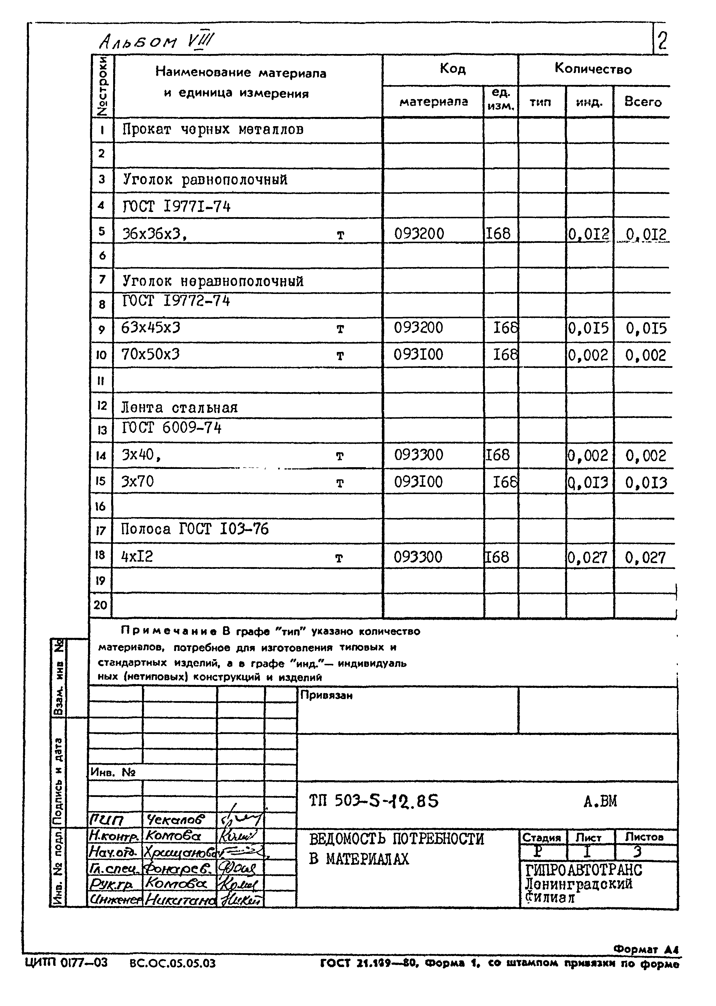 Типовой проект 503-5-12.85