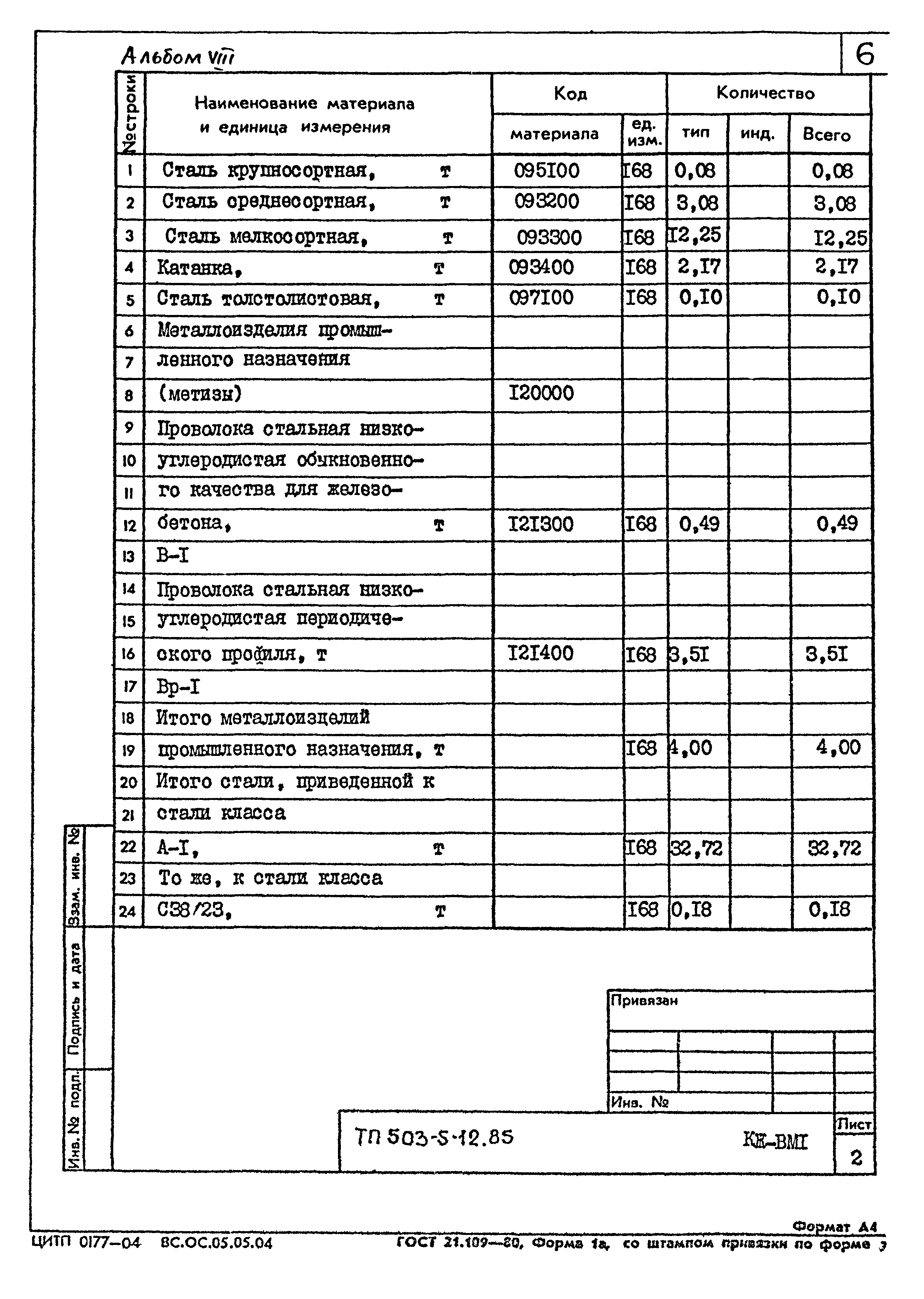 Типовой проект 503-5-12.85