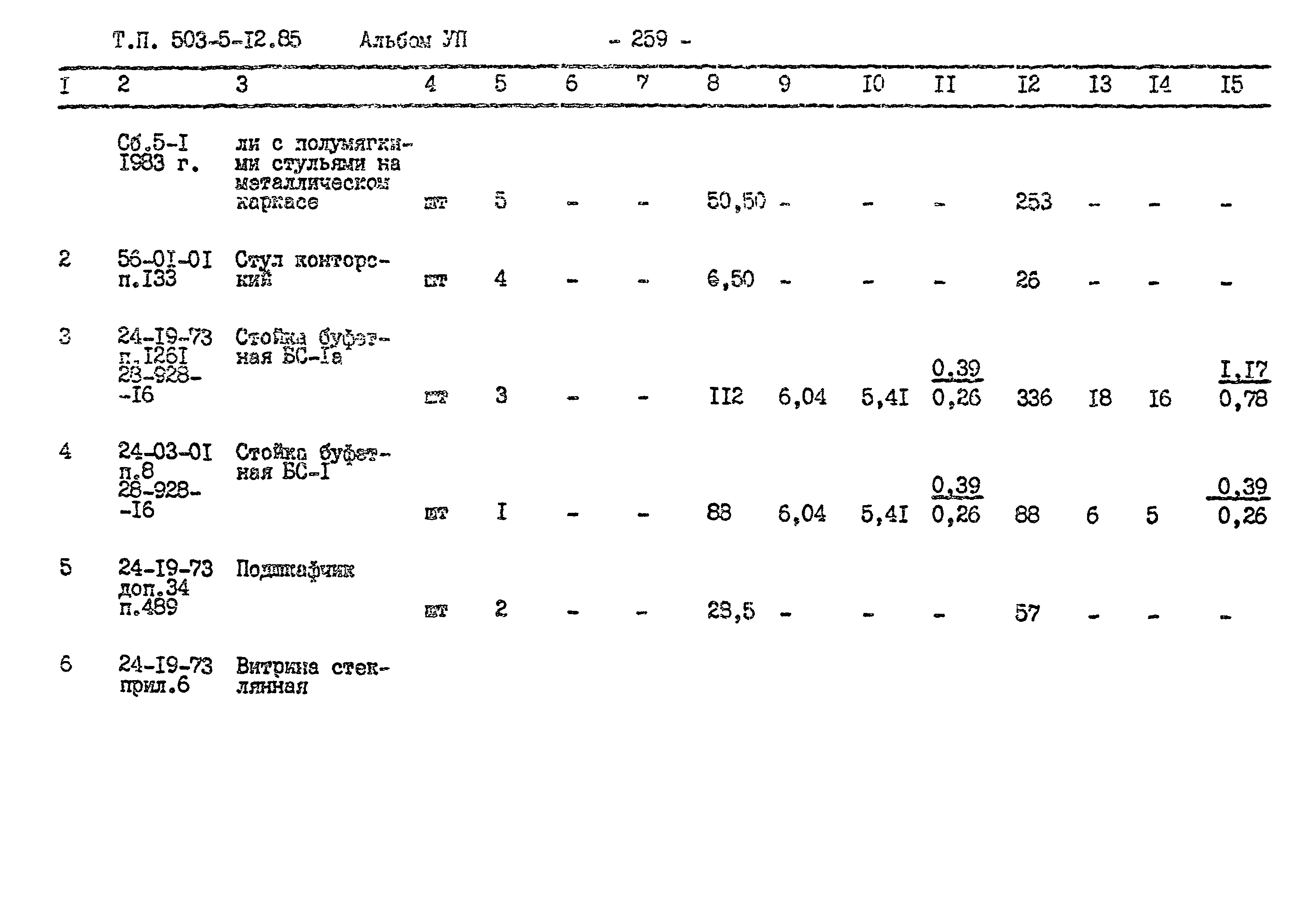 Типовой проект 503-5-12.85