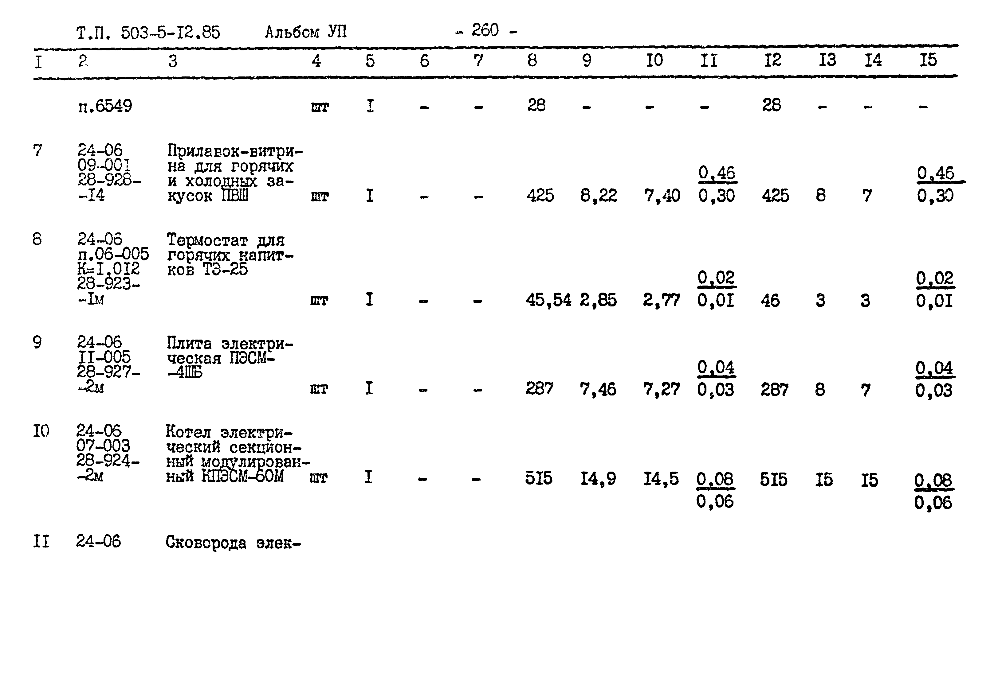 Типовой проект 503-5-12.85