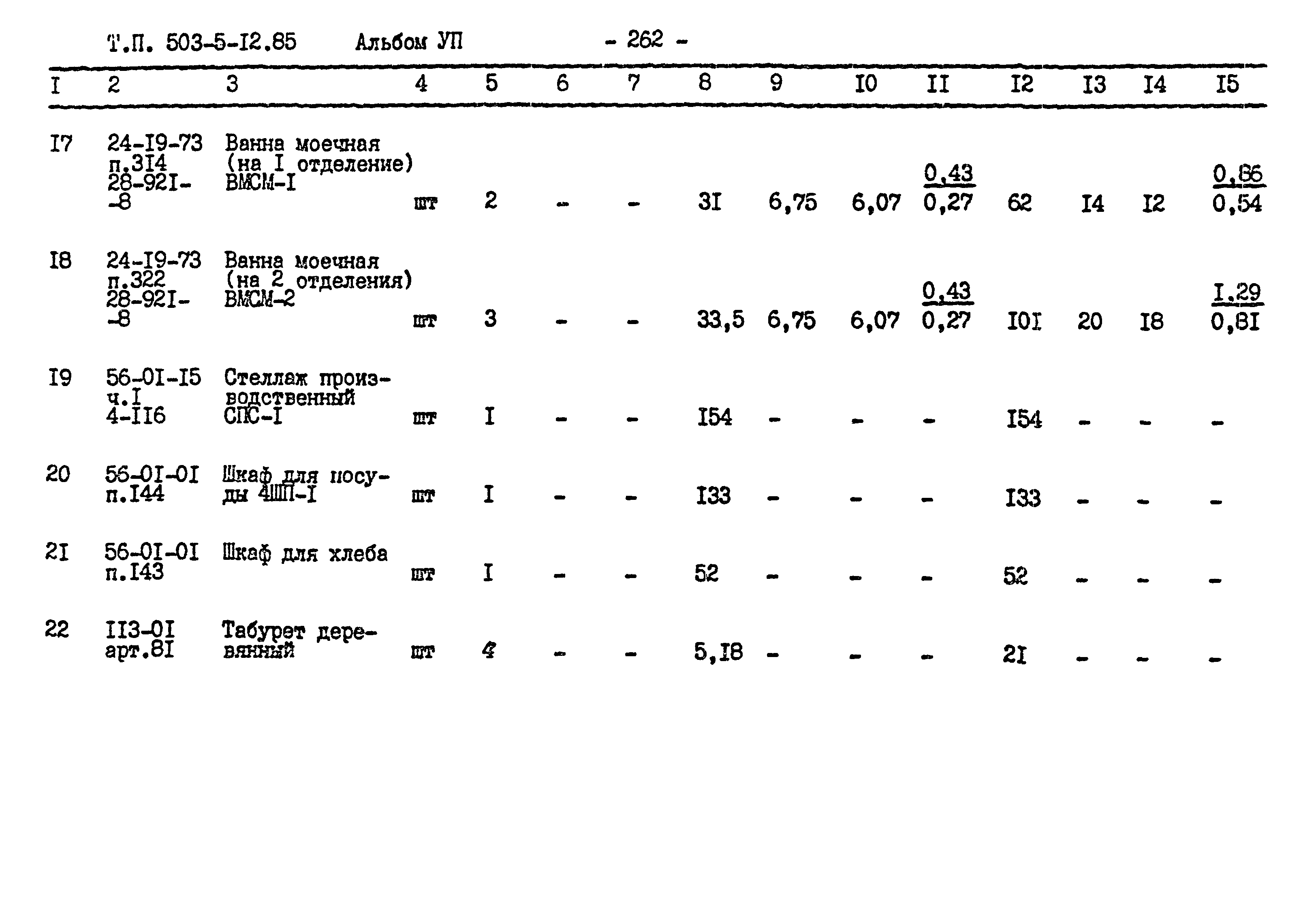 Типовой проект 503-5-12.85