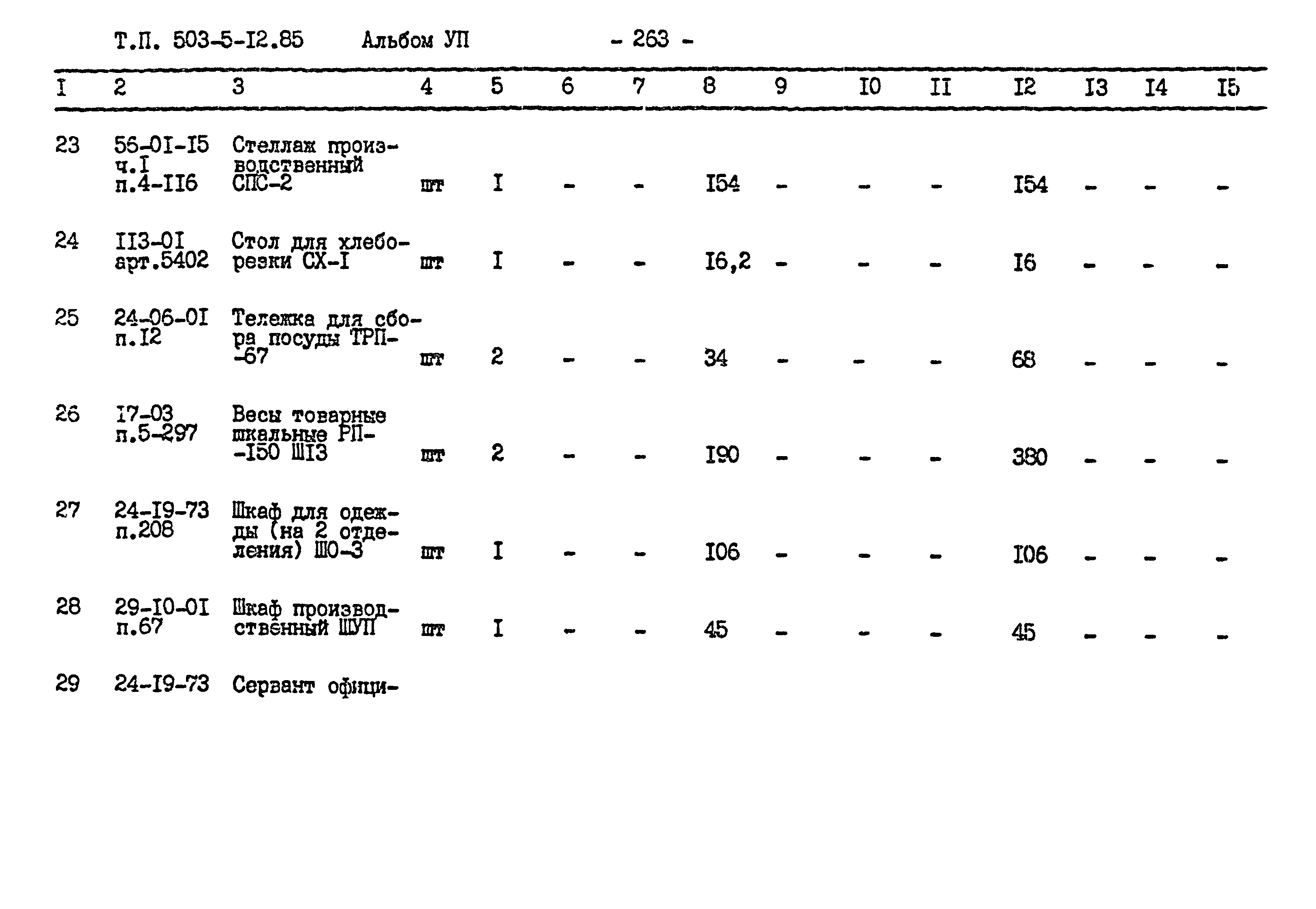 Типовой проект 503-5-12.85