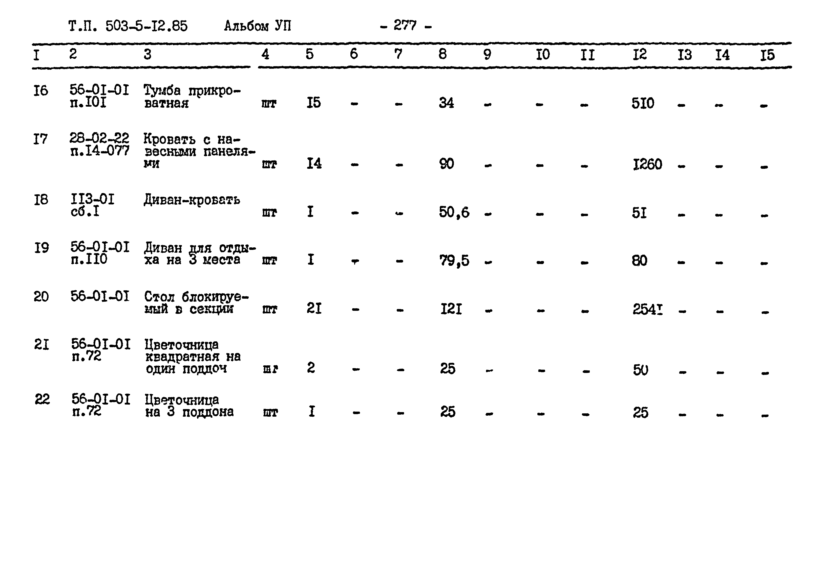 Типовой проект 503-5-12.85