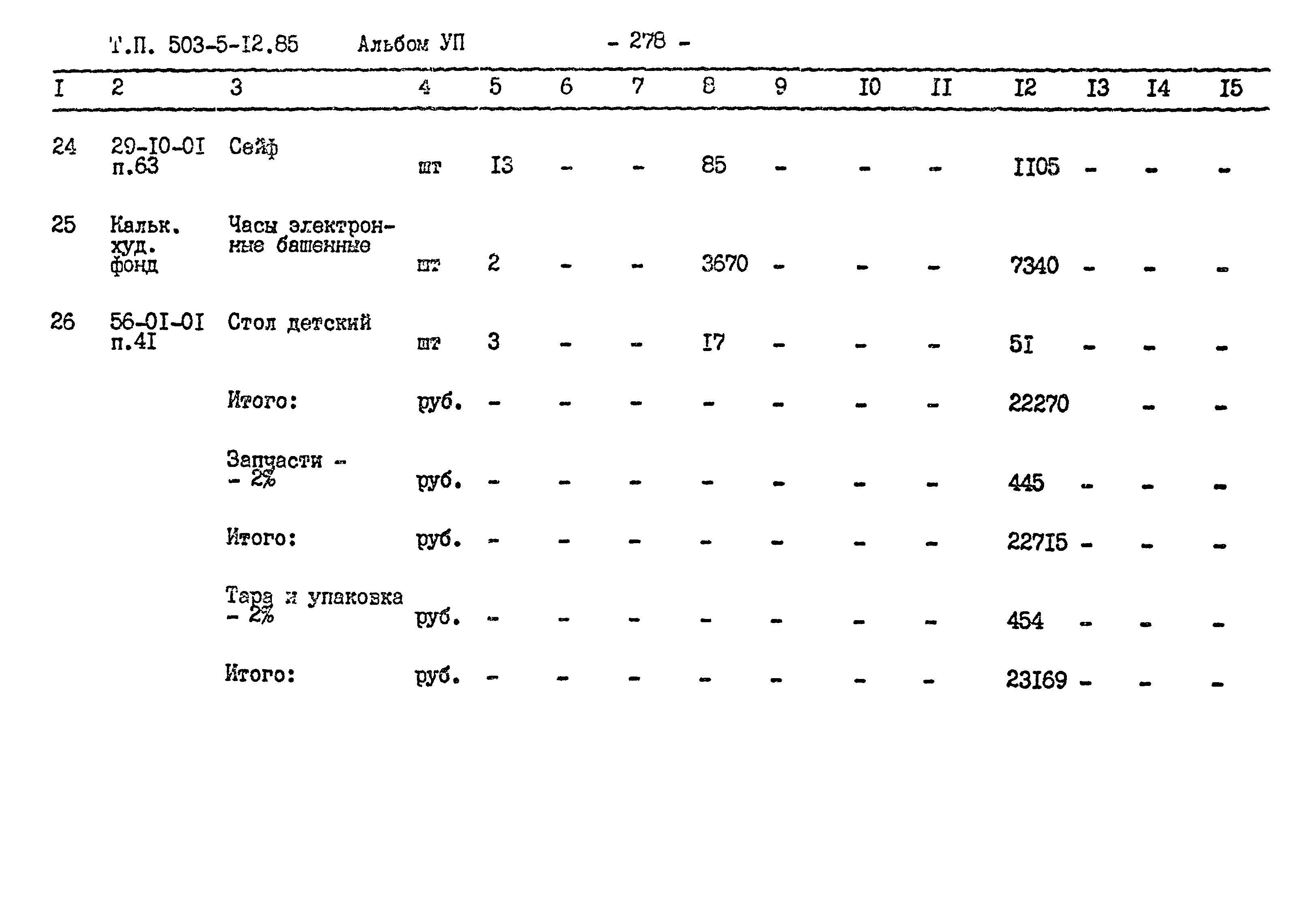 Типовой проект 503-5-12.85