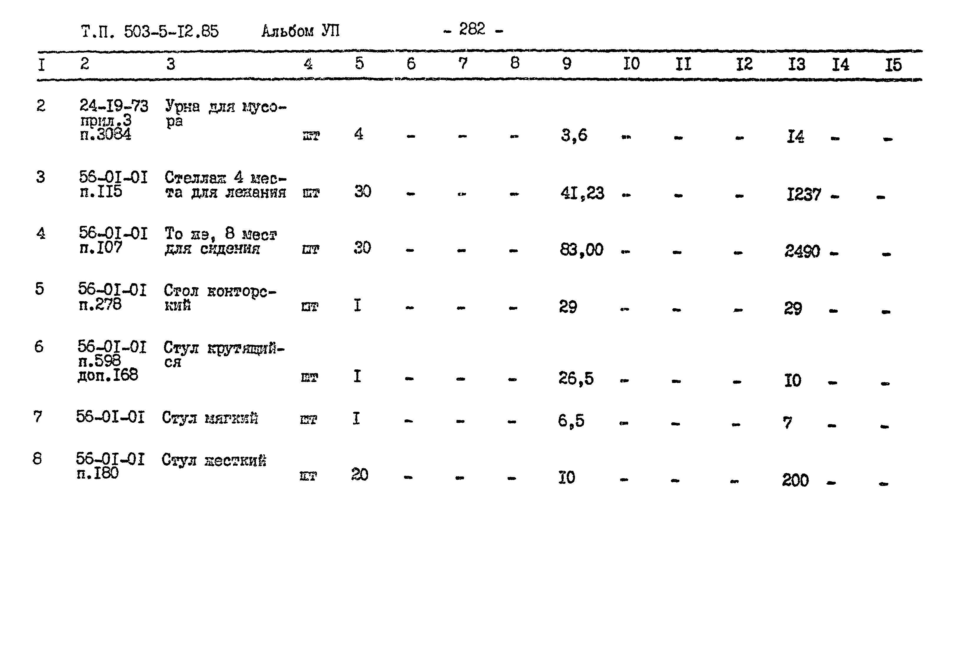 Типовой проект 503-5-12.85