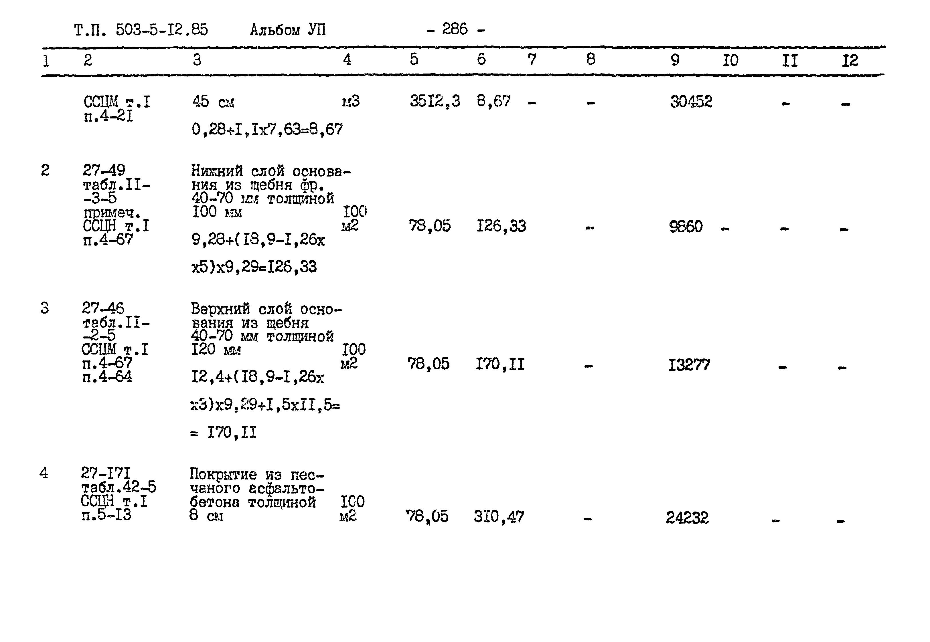 Типовой проект 503-5-12.85