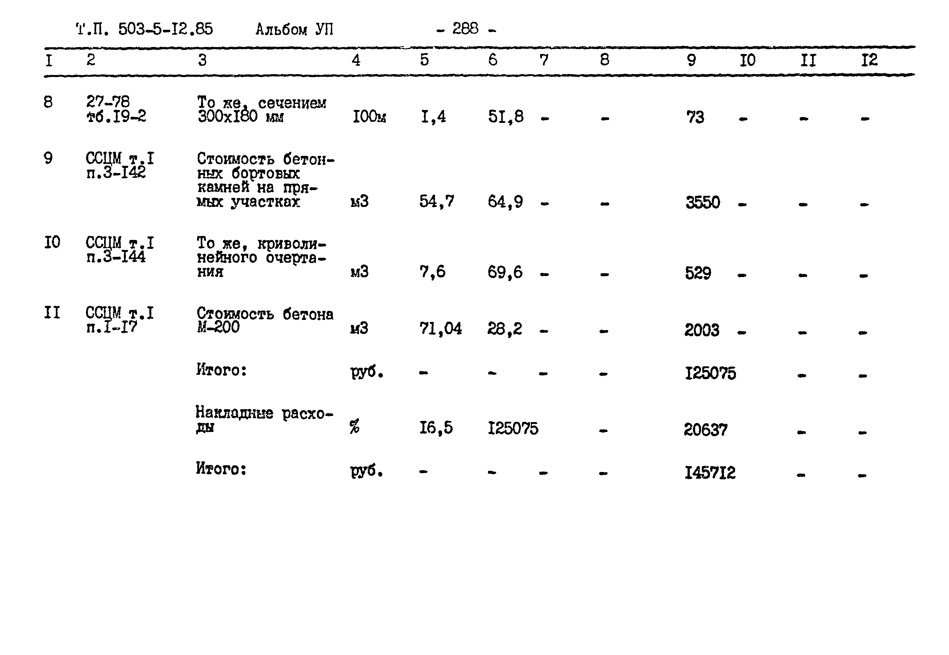 Типовой проект 503-5-12.85