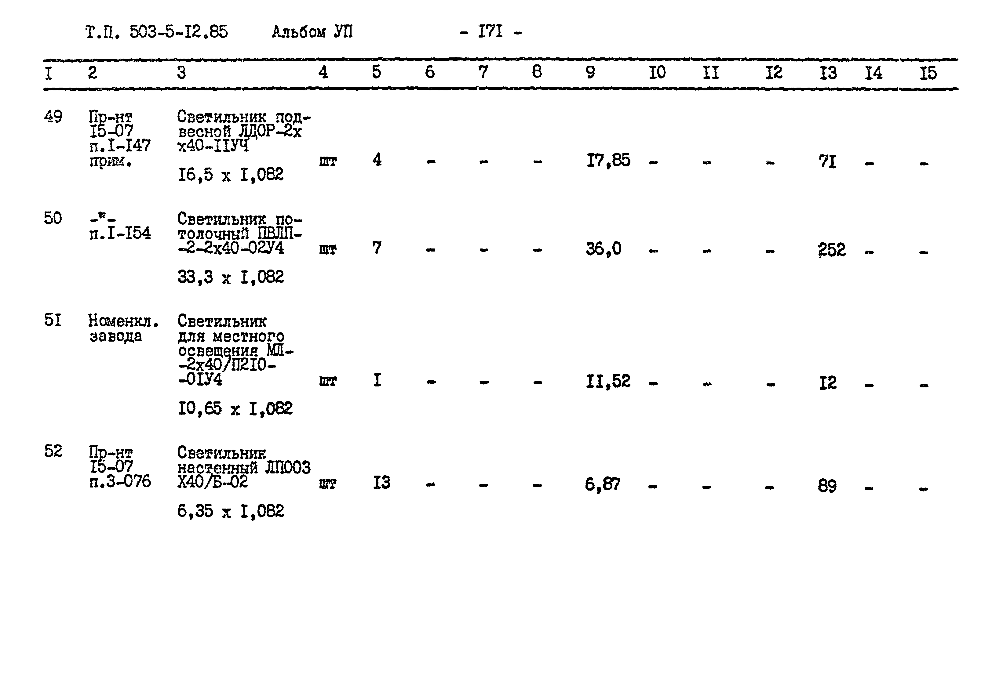 Типовой проект 503-5-12.85