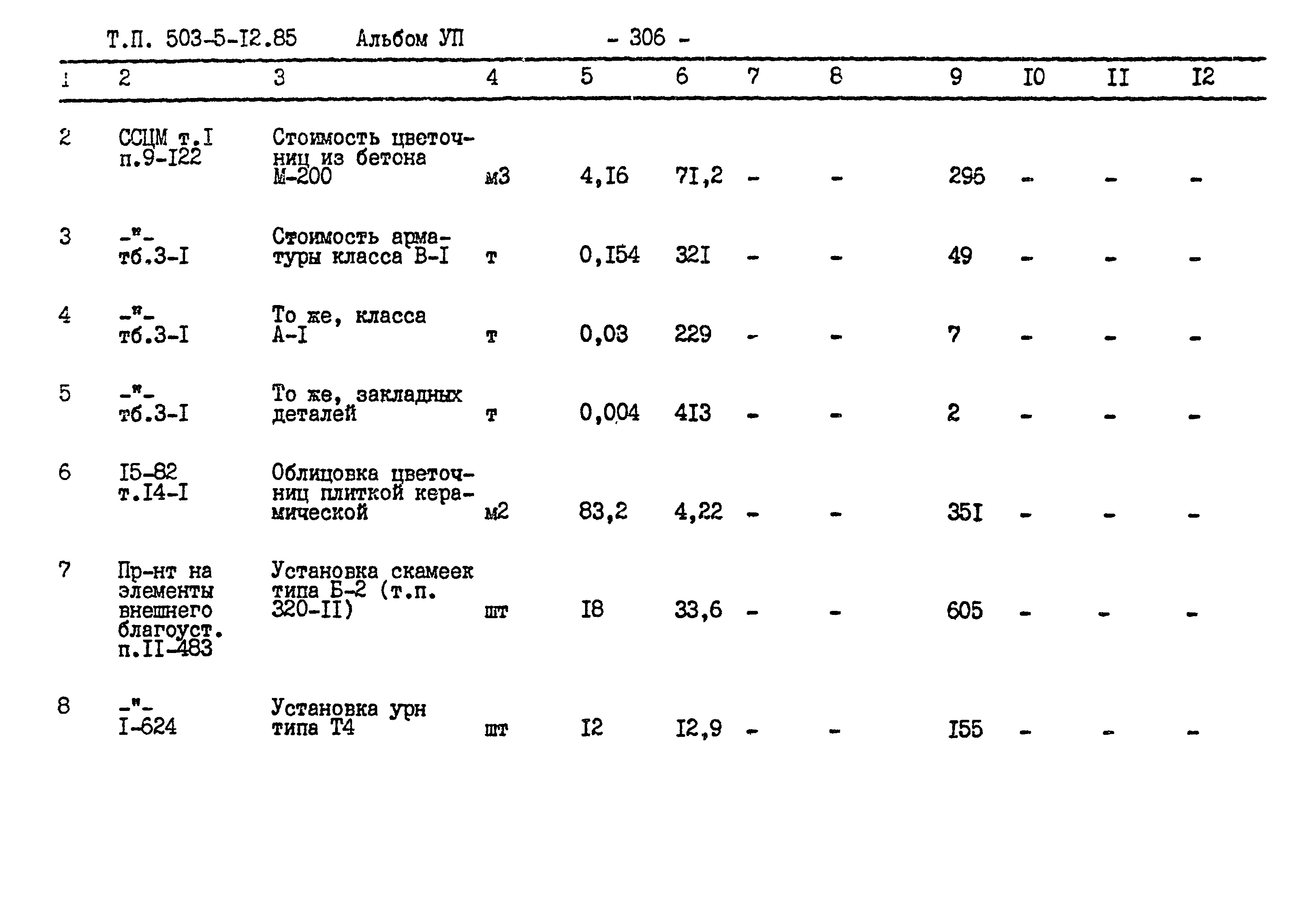 Типовой проект 503-5-12.85
