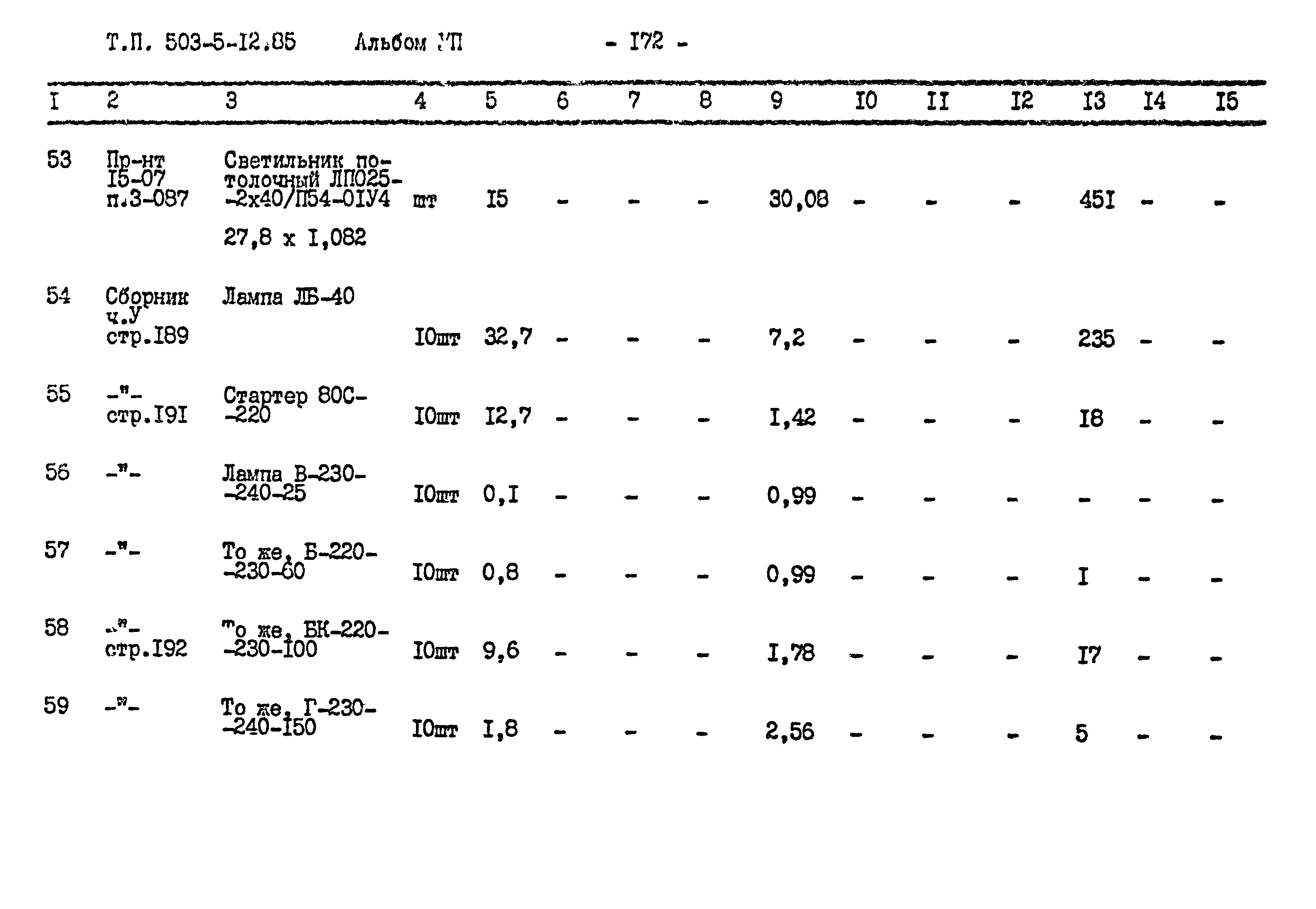 Типовой проект 503-5-12.85