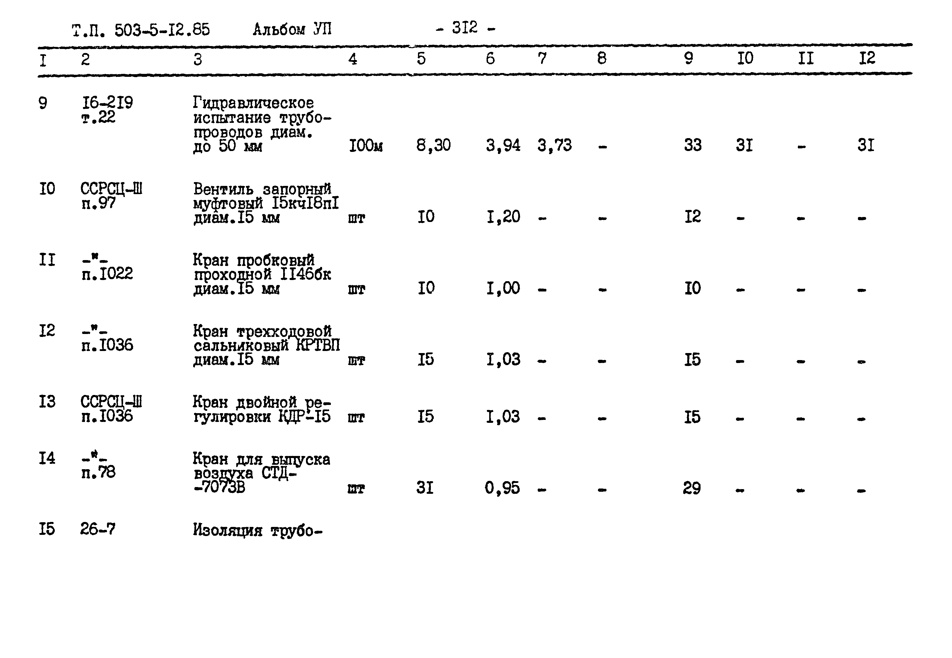 Типовой проект 503-5-12.85