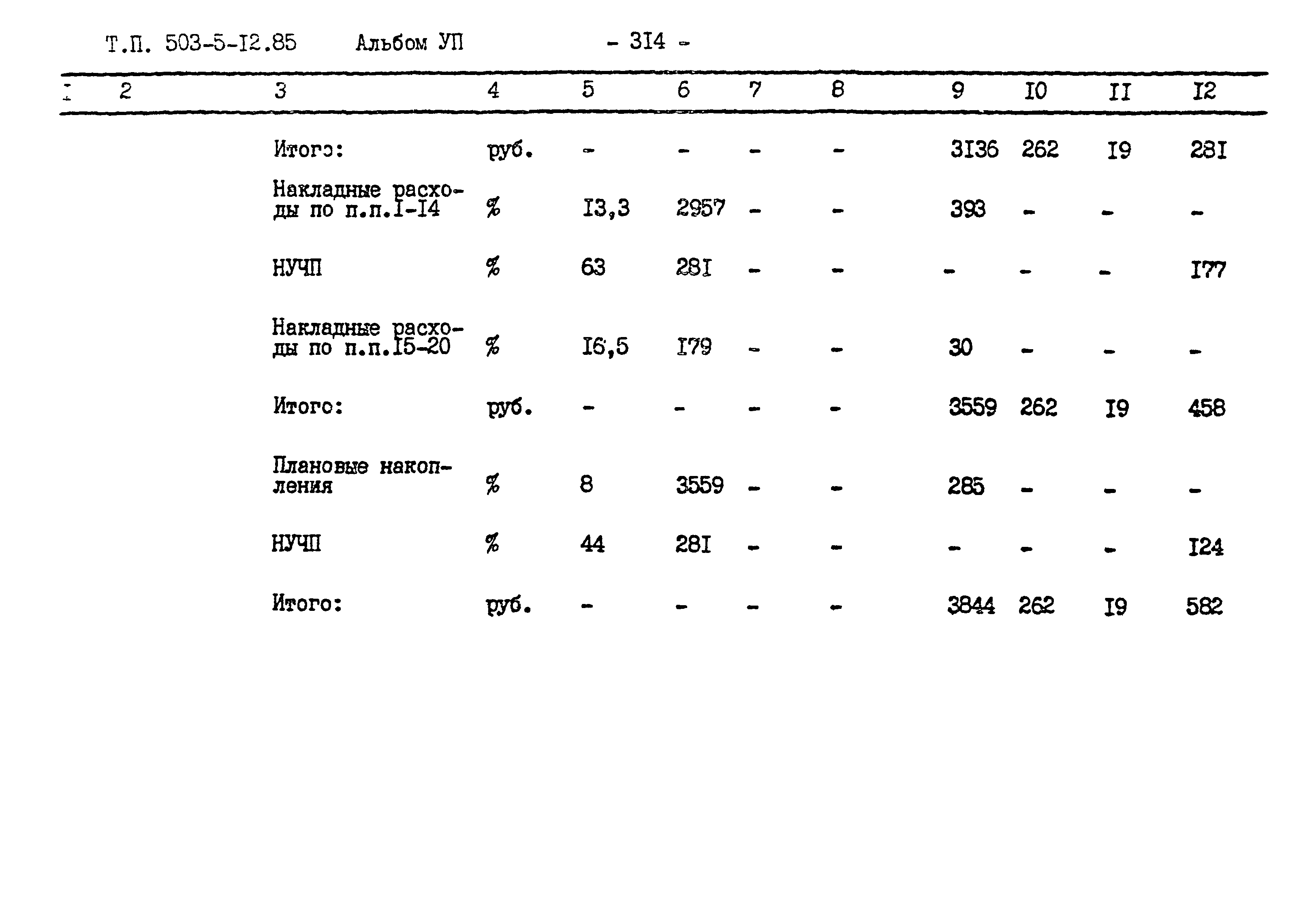 Типовой проект 503-5-12.85