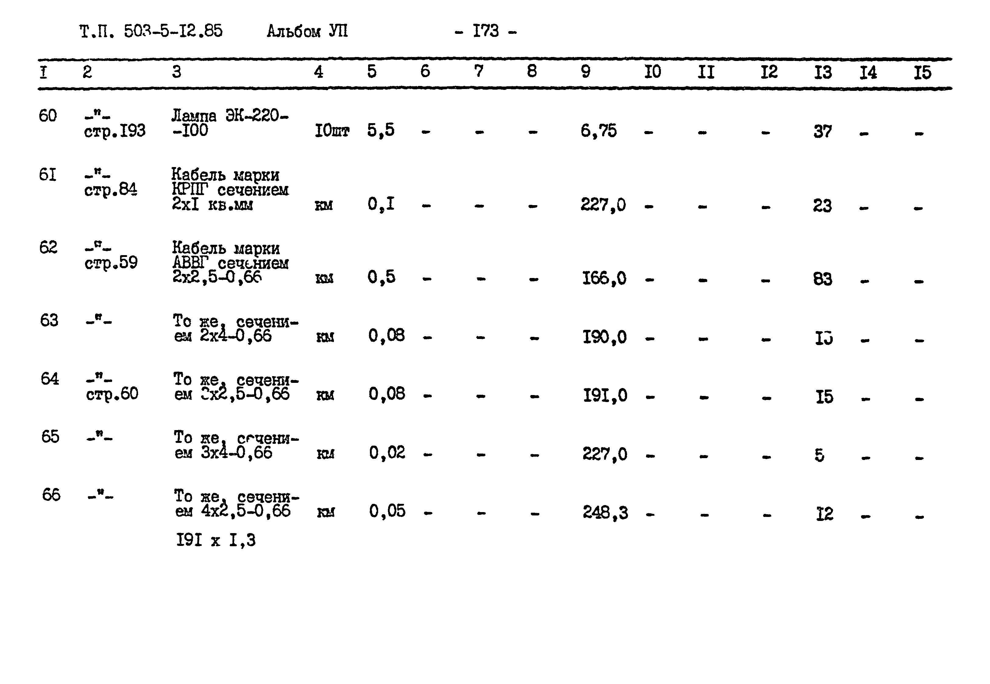 Типовой проект 503-5-12.85