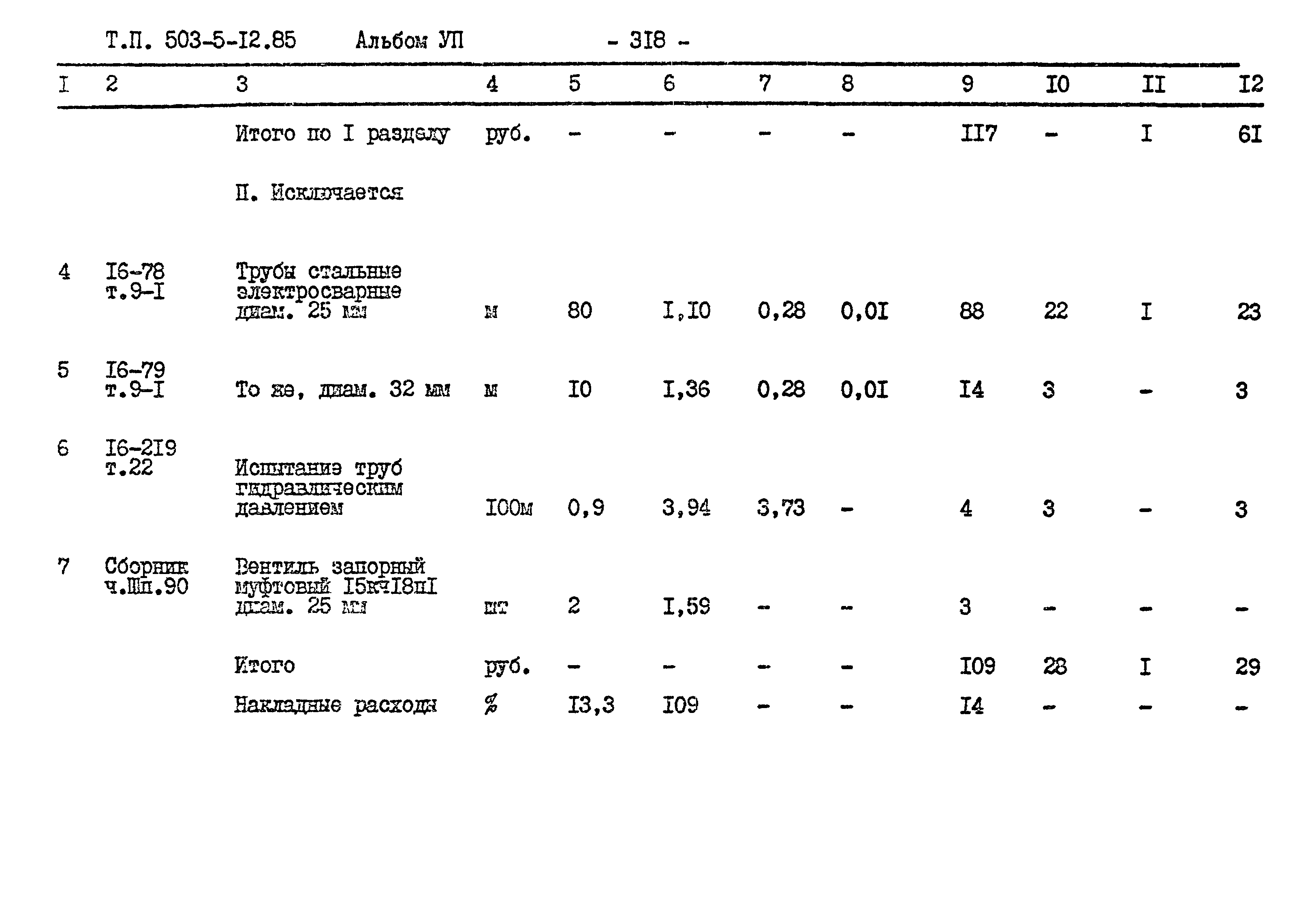 Типовой проект 503-5-12.85