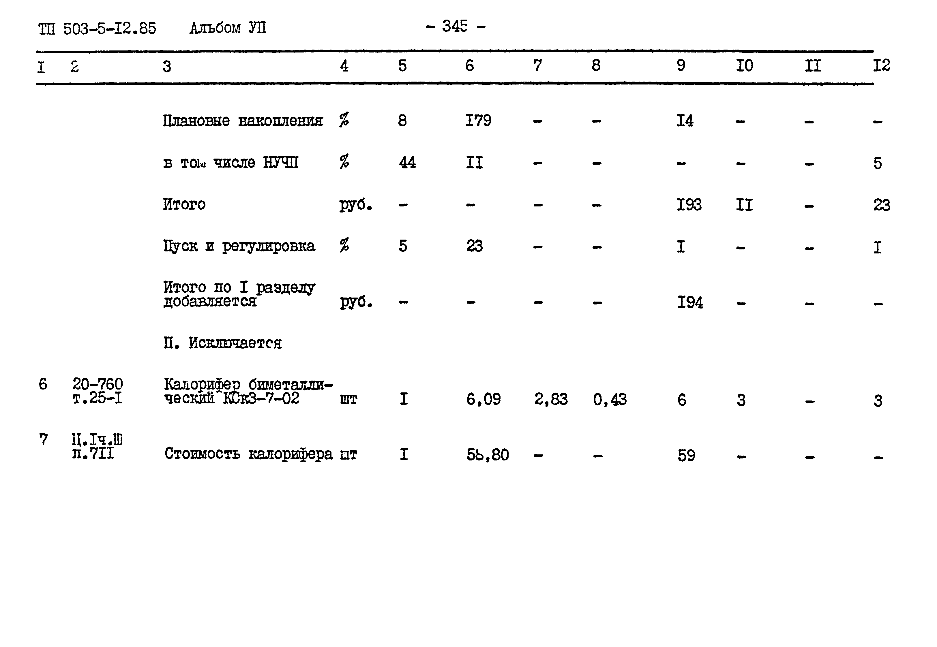 Типовой проект 503-5-12.85