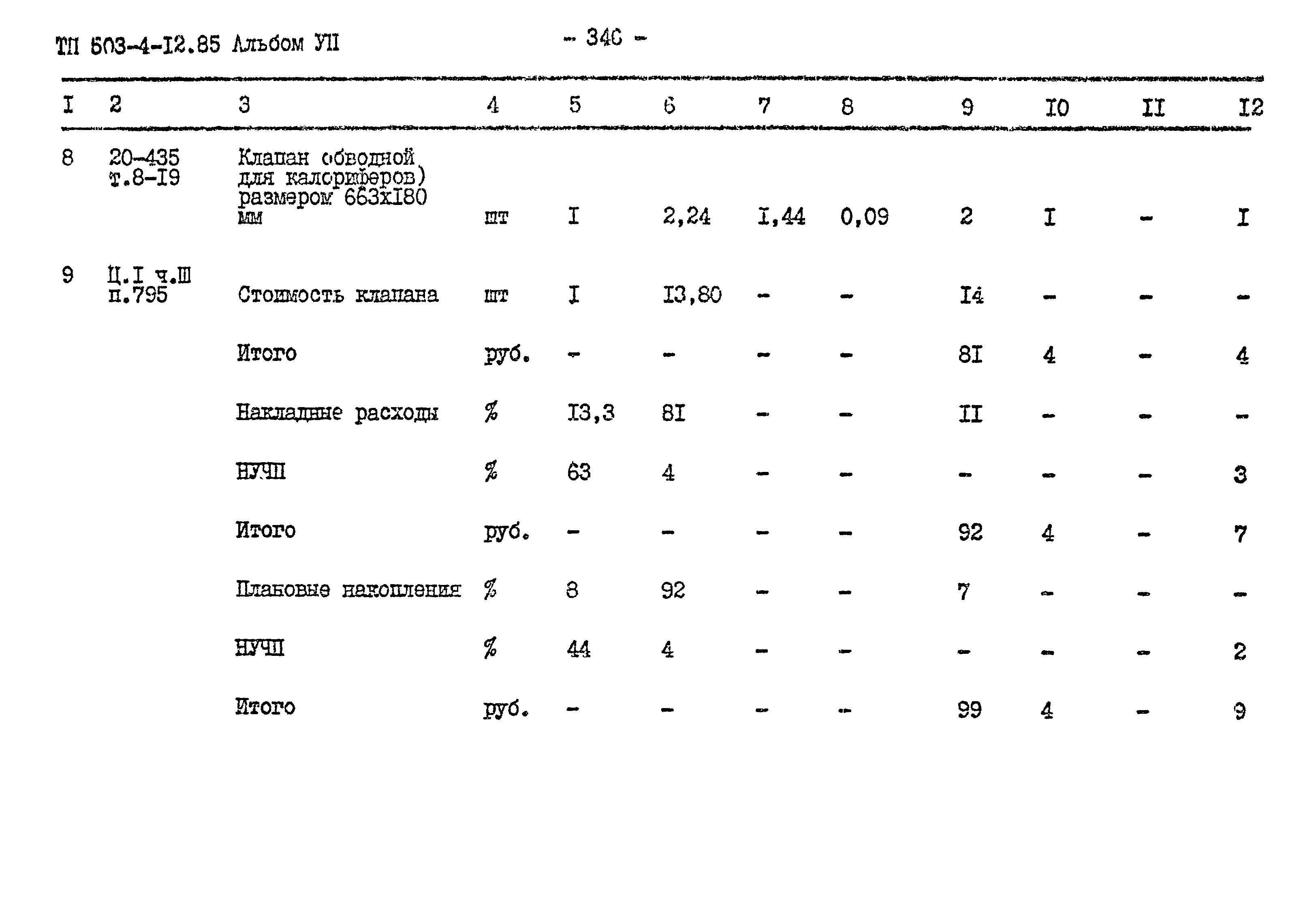 Типовой проект 503-5-12.85