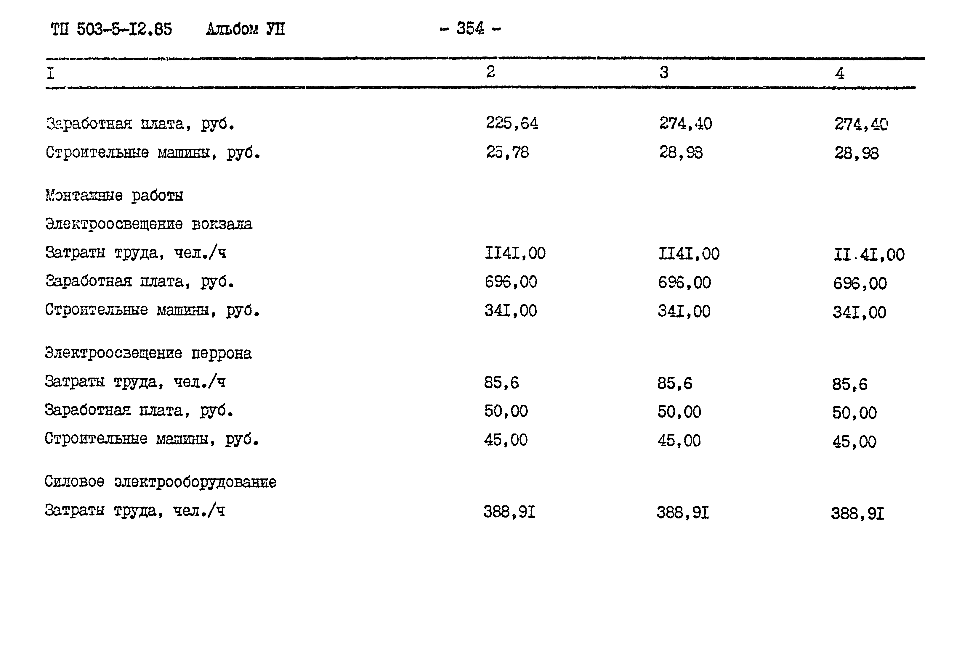 Типовой проект 503-5-12.85