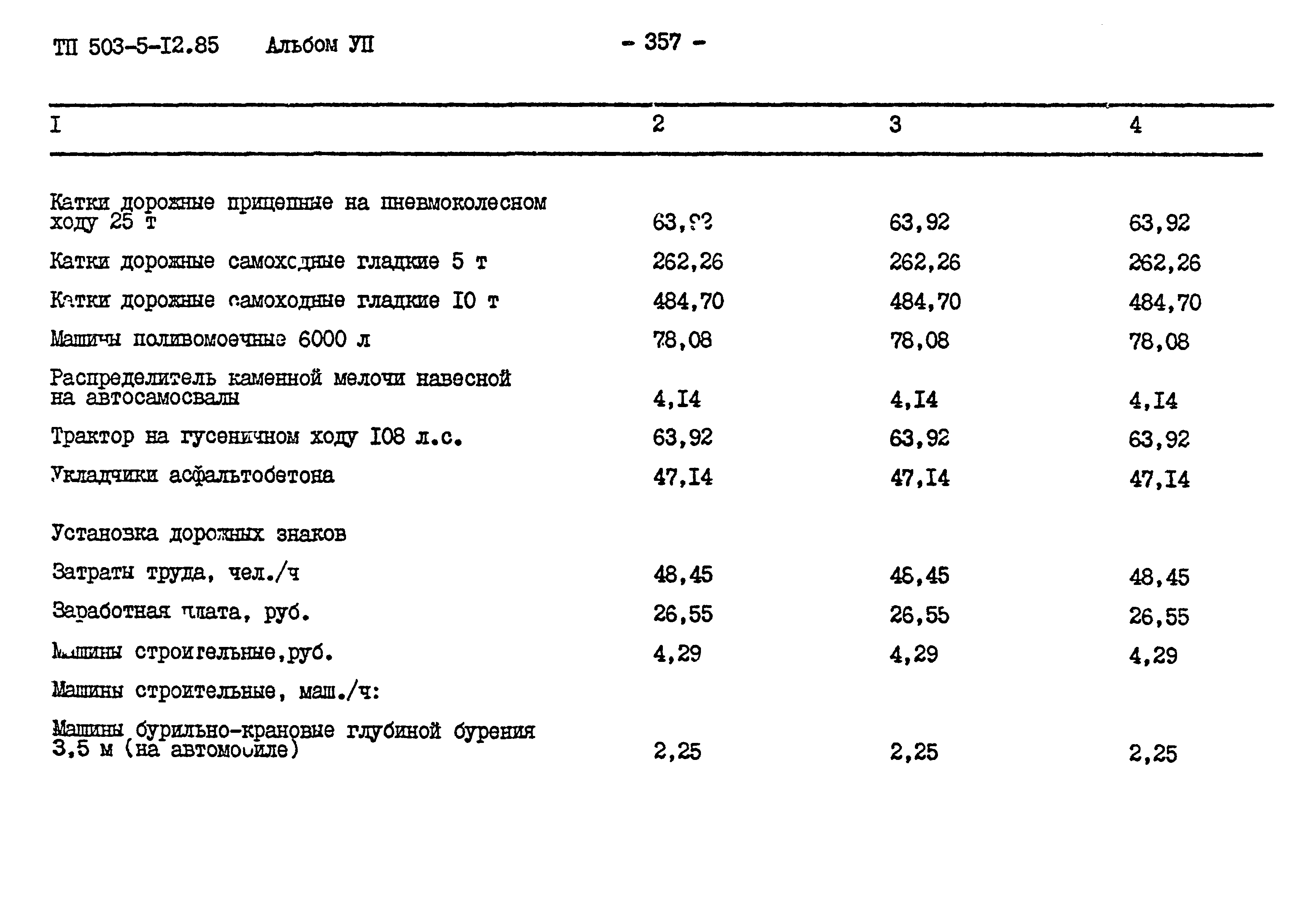 Типовой проект 503-5-12.85